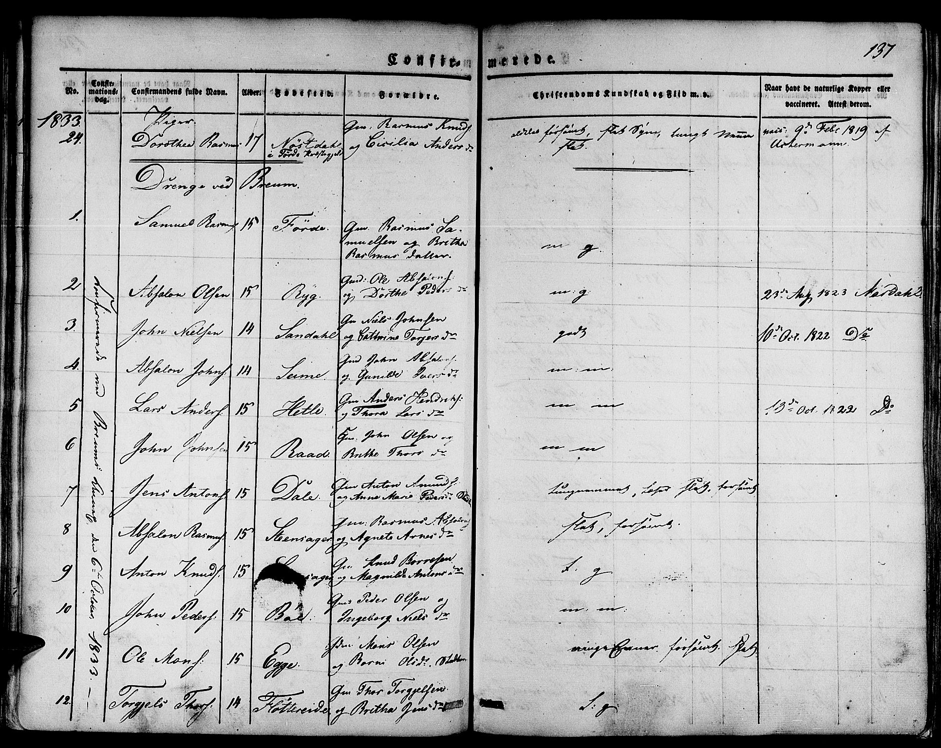 Gloppen sokneprestembete, AV/SAB-A-80101/H/Haa/Haaa/L0007: Parish register (official) no. A 7, 1827-1837, p. 137