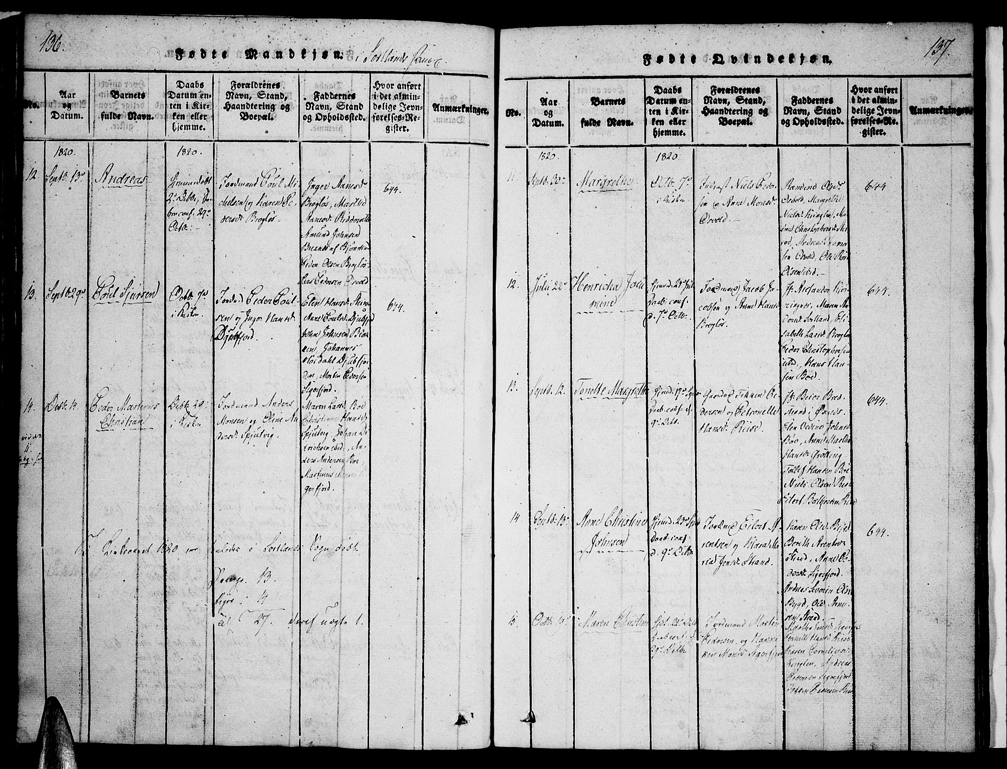 Ministerialprotokoller, klokkerbøker og fødselsregistre - Nordland, AV/SAT-A-1459/888/L1237: Parish register (official) no. 888A05 /2, 1820-1836, p. 136-137