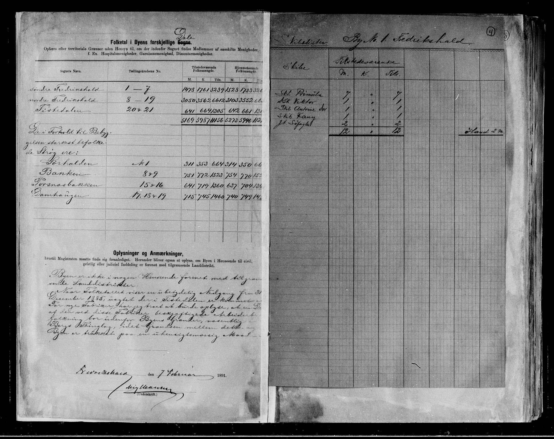 RA, 1891 census for 0101 Fredrikshald, 1891, p. 4