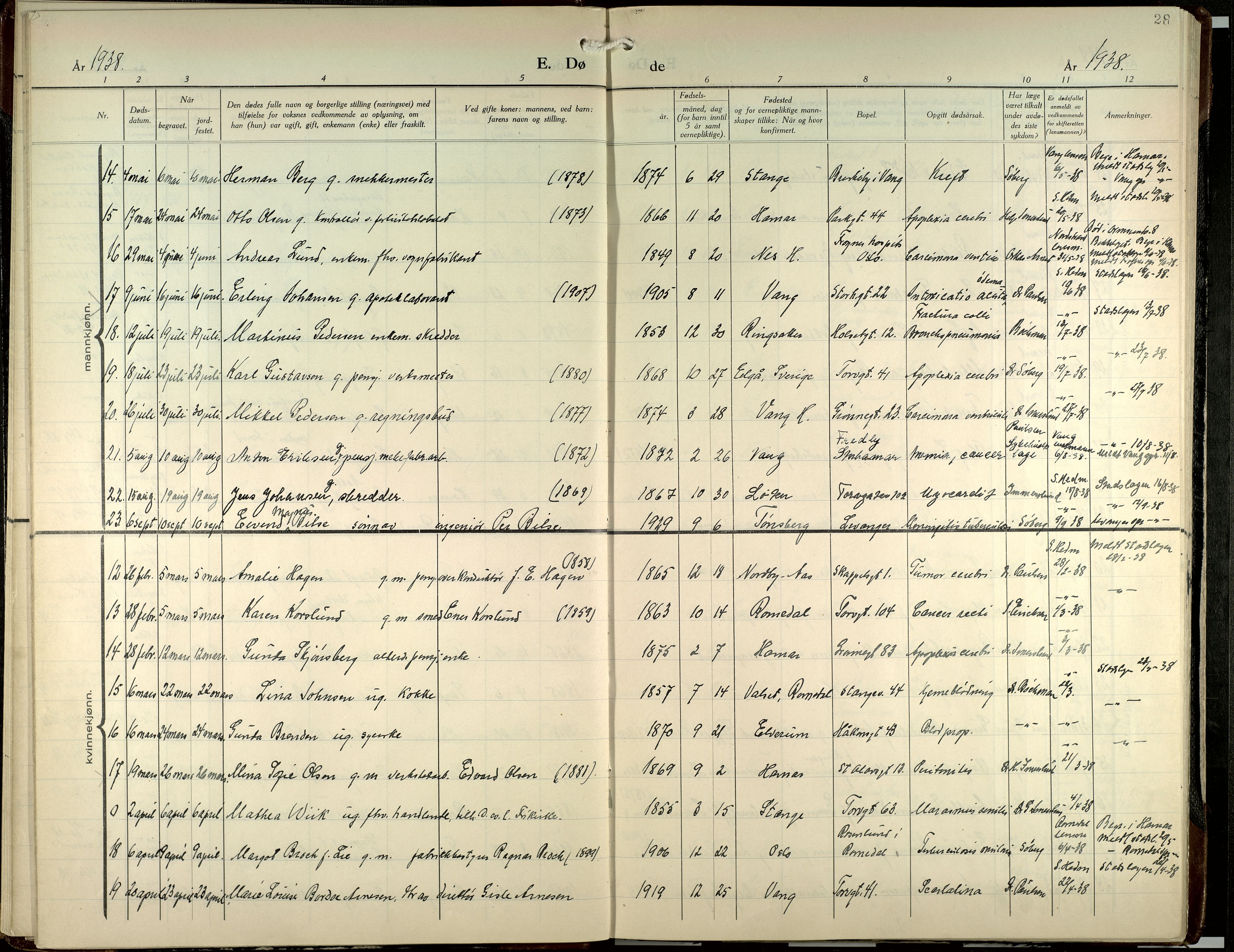 Hamar prestekontor, AV/SAH-DOMPH-002/H/Ha/Haa/L0007: Parish register (official) no. 7, 1933-1953, p. 28