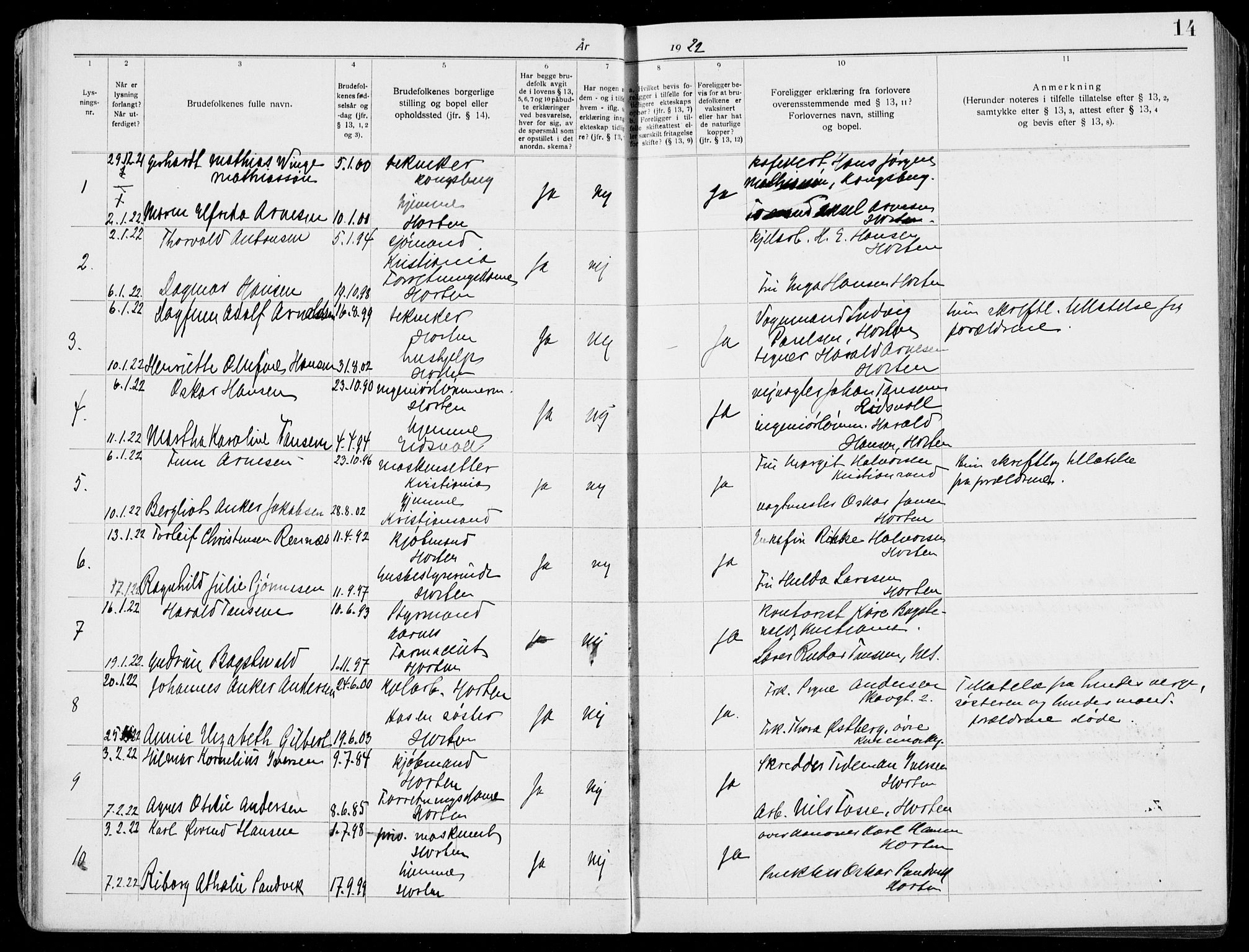 Horten kirkebøker, SAKO/A-348/H/Ha/L0006: Banns register no. 6, 1920-1934, p. 14