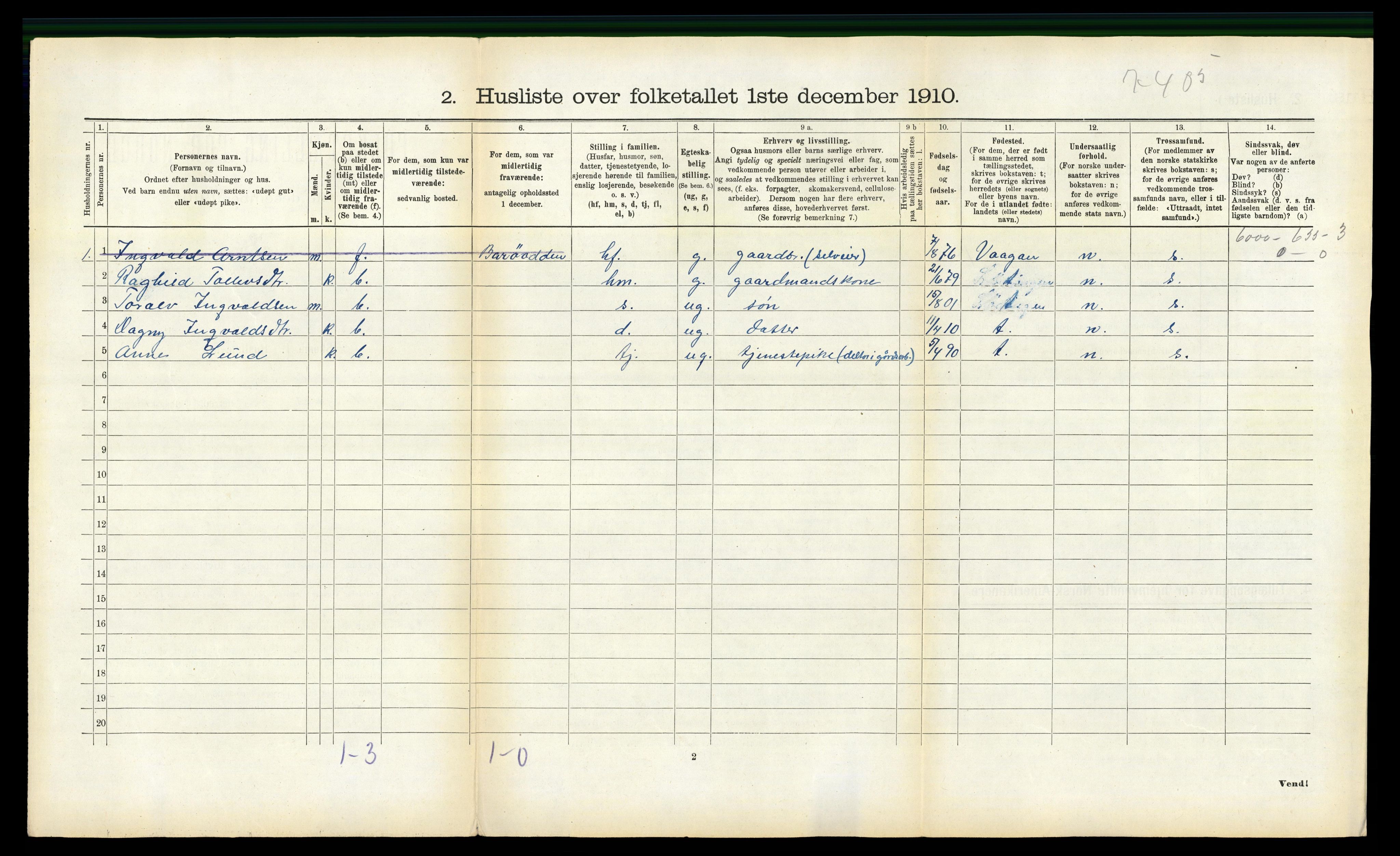 RA, 1910 census for Lødingen, 1910, p. 798