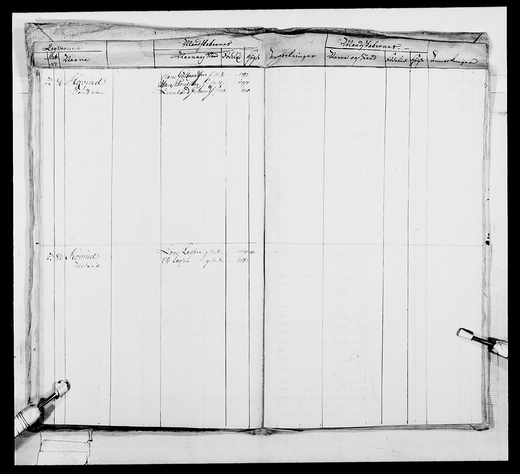 Generalitets- og kommissariatskollegiet, Det kongelige norske kommissariatskollegium, AV/RA-EA-5420/E/Eh/L0048: Akershusiske skarpskytterregiment, 1812, p. 164