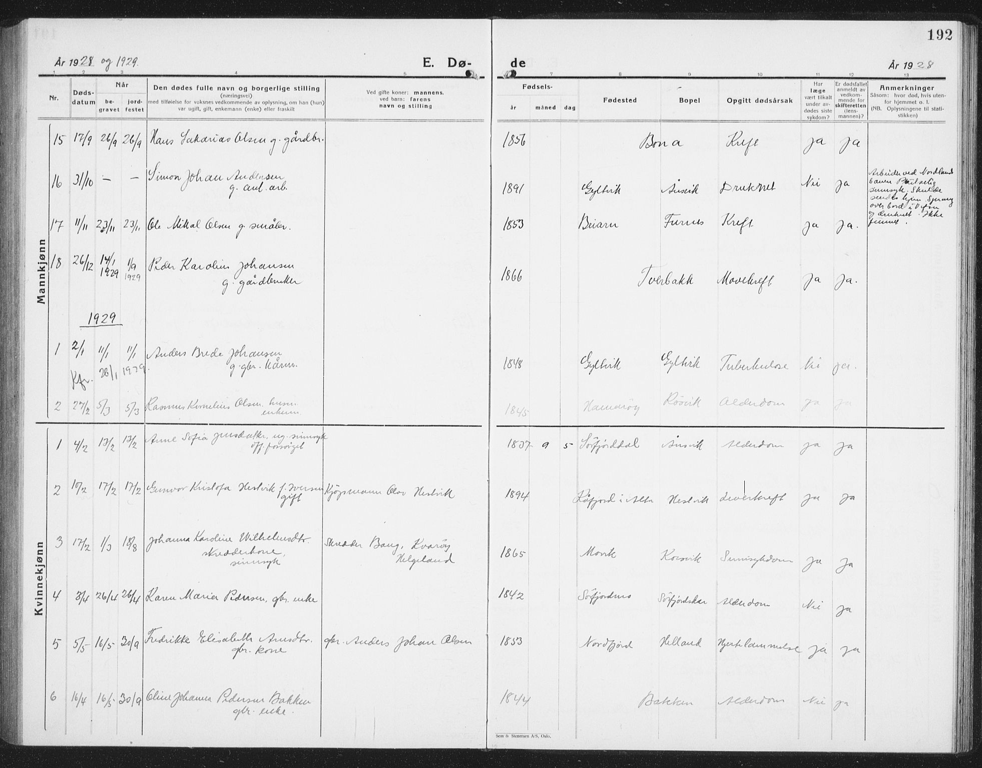 Ministerialprotokoller, klokkerbøker og fødselsregistre - Nordland, AV/SAT-A-1459/854/L0788: Parish register (copy) no. 854C04, 1926-1940, p. 192