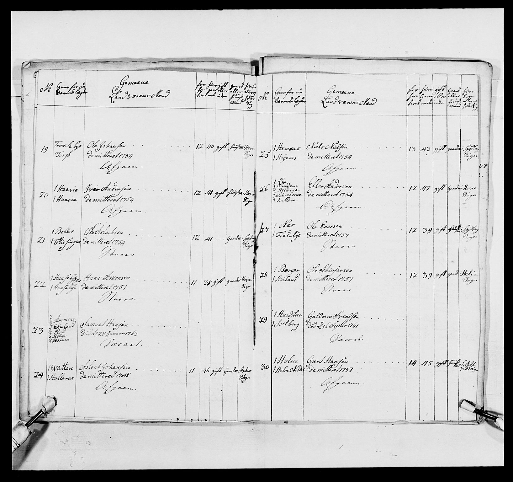 Kommanderende general (KG I) med Det norske krigsdirektorium, AV/RA-EA-5419/E/Ea/L0496: 1. Smålenske regiment, 1765-1767, p. 55