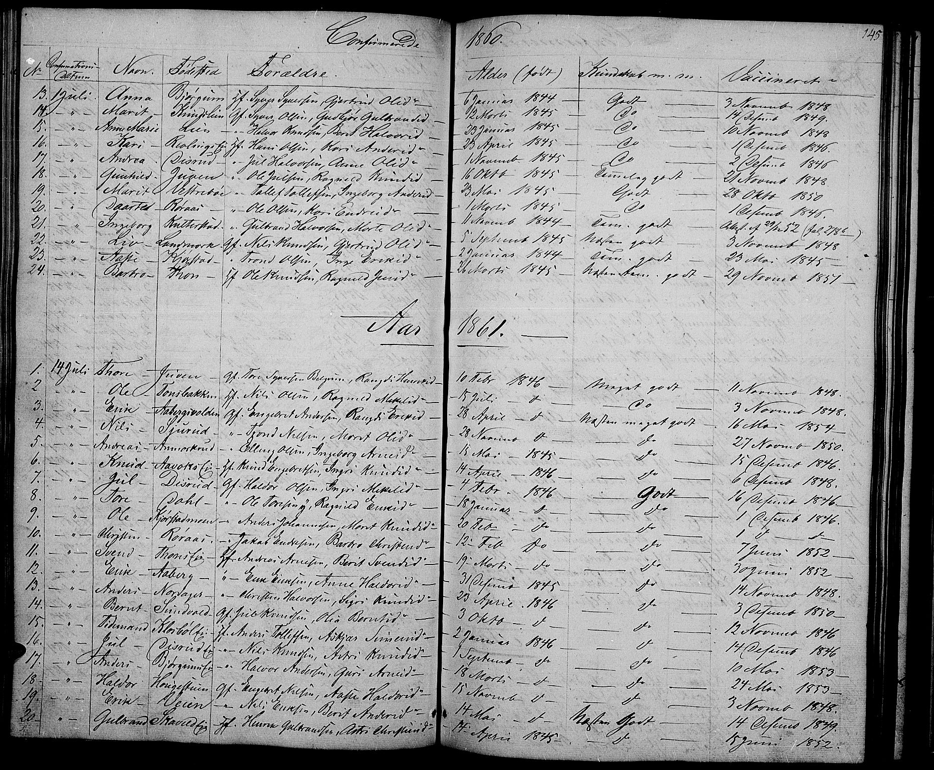 Nord-Aurdal prestekontor, SAH/PREST-132/H/Ha/Hab/L0002: Parish register (copy) no. 2, 1842-1877, p. 145