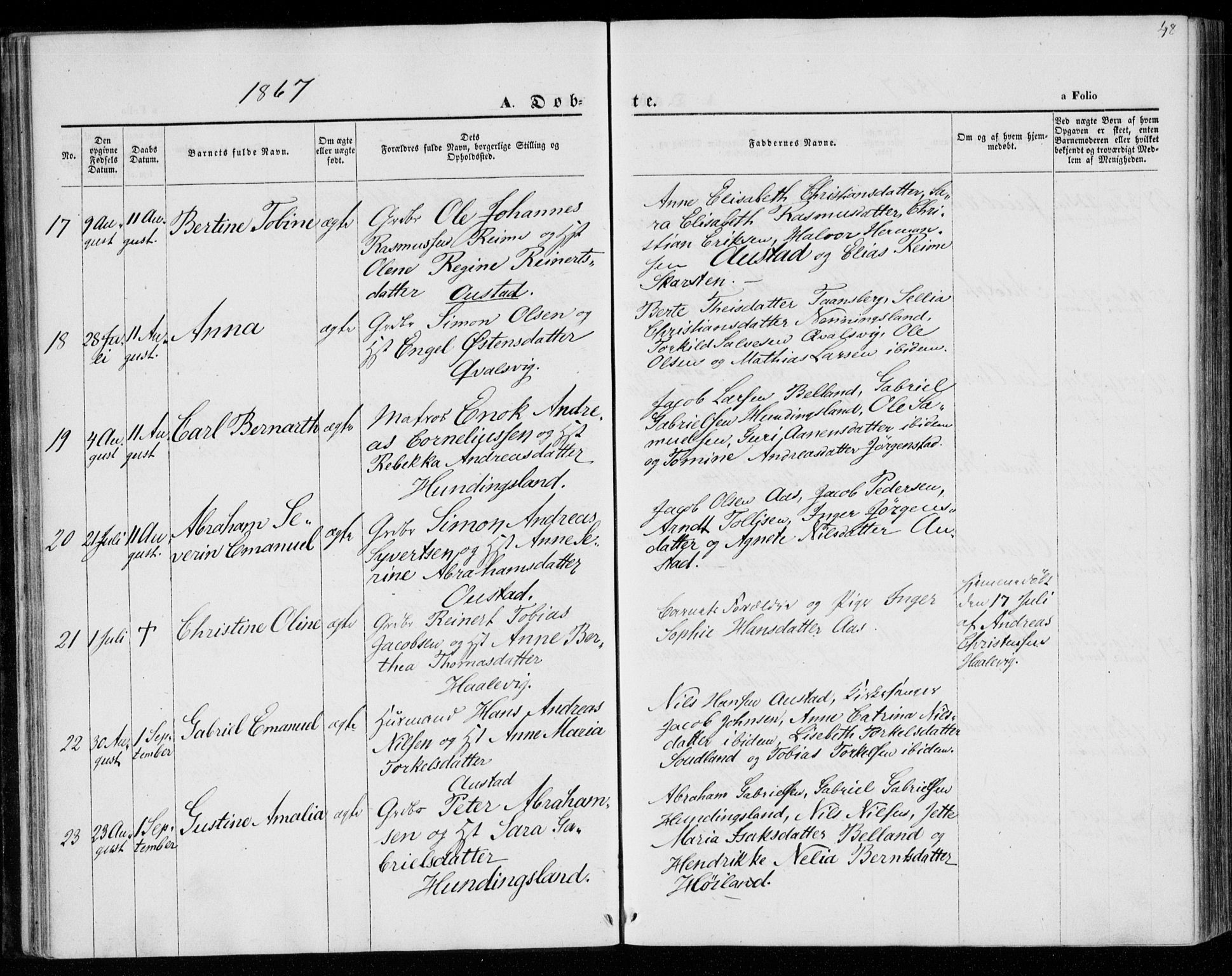 Lyngdal sokneprestkontor, AV/SAK-1111-0029/F/Fa/Faa/L0002: Parish register (official) no. A 2, 1858-1870, p. 48