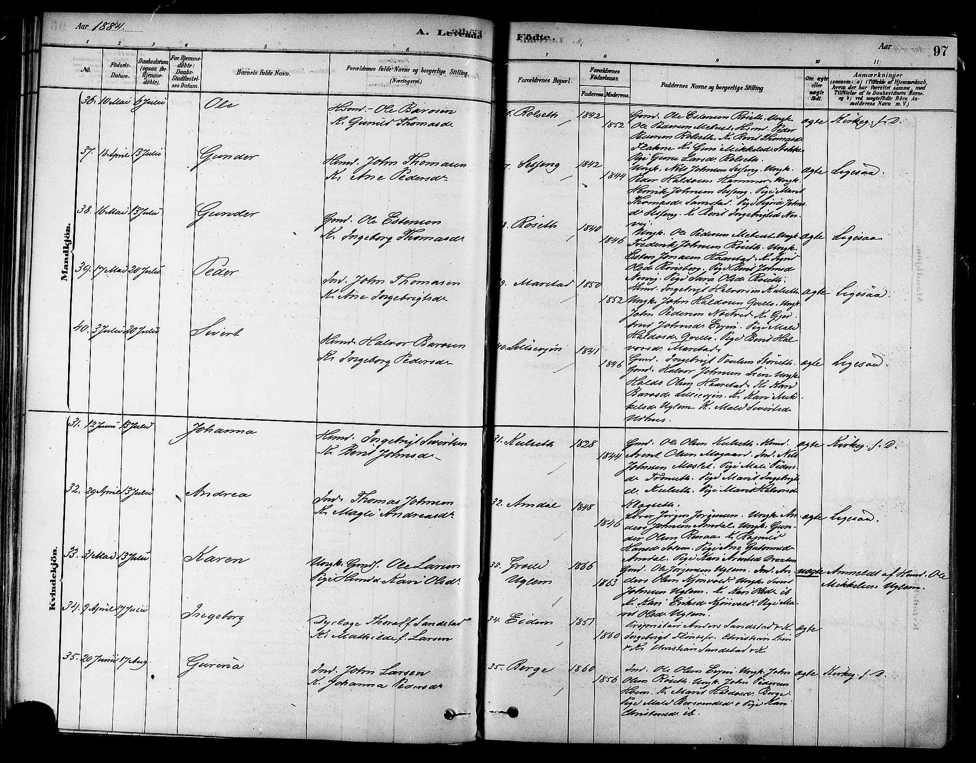 Ministerialprotokoller, klokkerbøker og fødselsregistre - Sør-Trøndelag, AV/SAT-A-1456/695/L1148: Parish register (official) no. 695A08, 1878-1891, p. 97