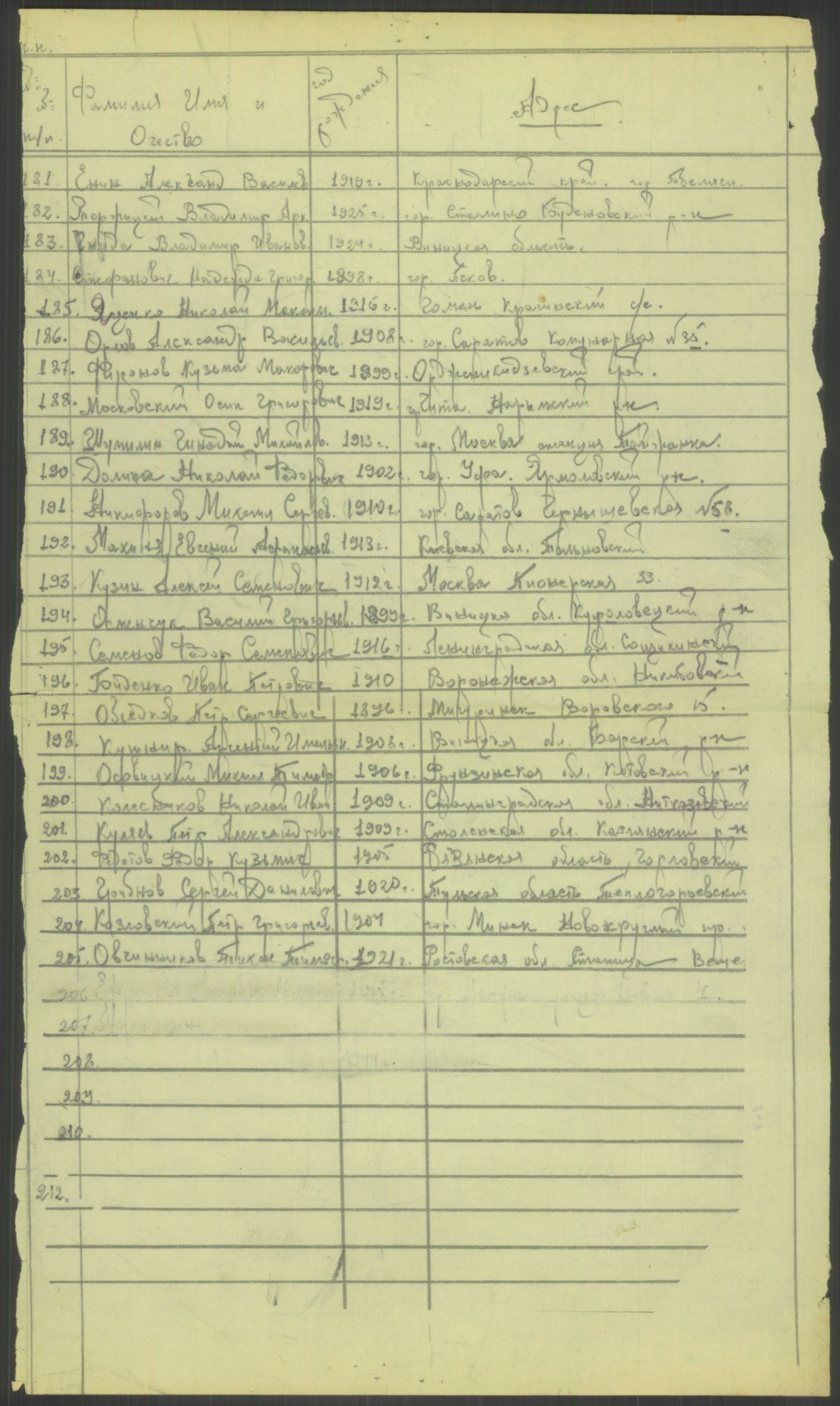 Flyktnings- og fangedirektoratet, Repatrieringskontoret, AV/RA-S-1681/D/Db/L0023: Displaced Persons (DPs) og sivile tyskere, 1945-1948, p. 691