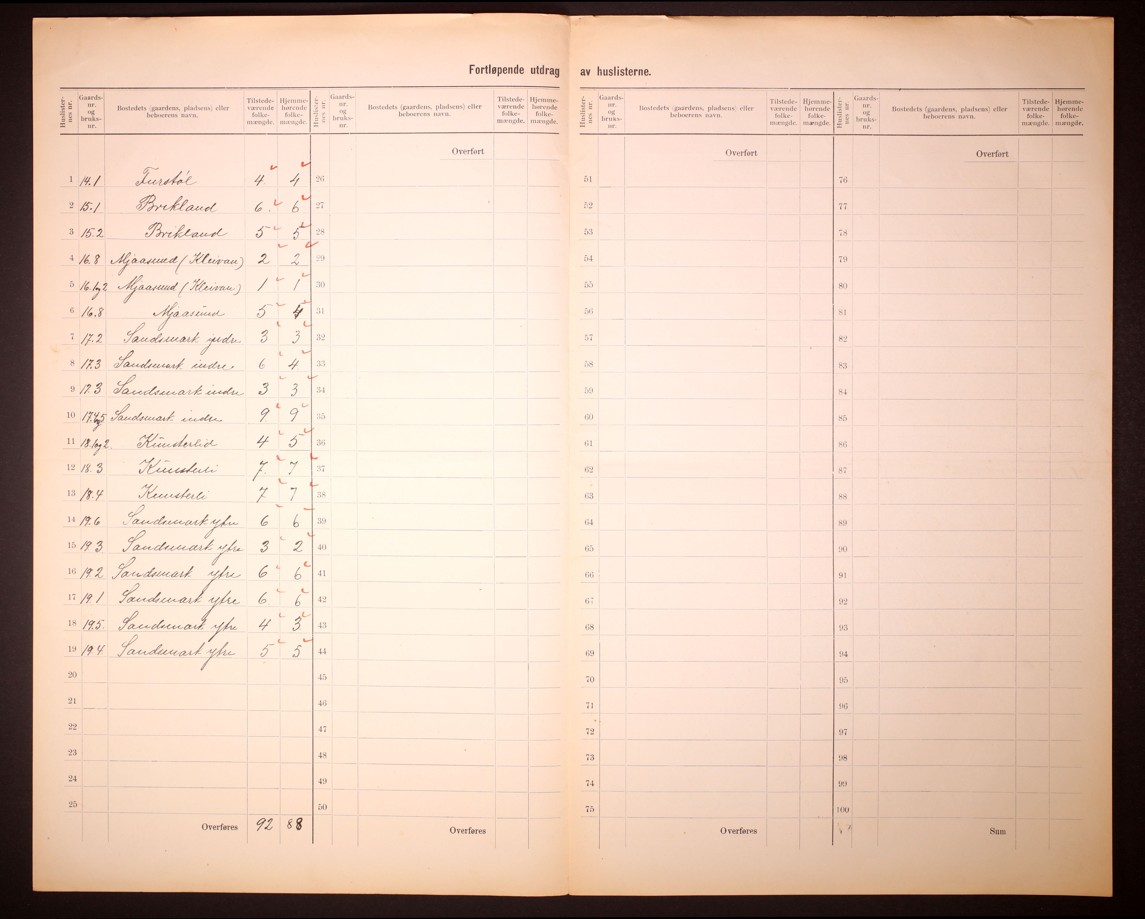 RA, 1910 census for Bakke, 1910, p. 11