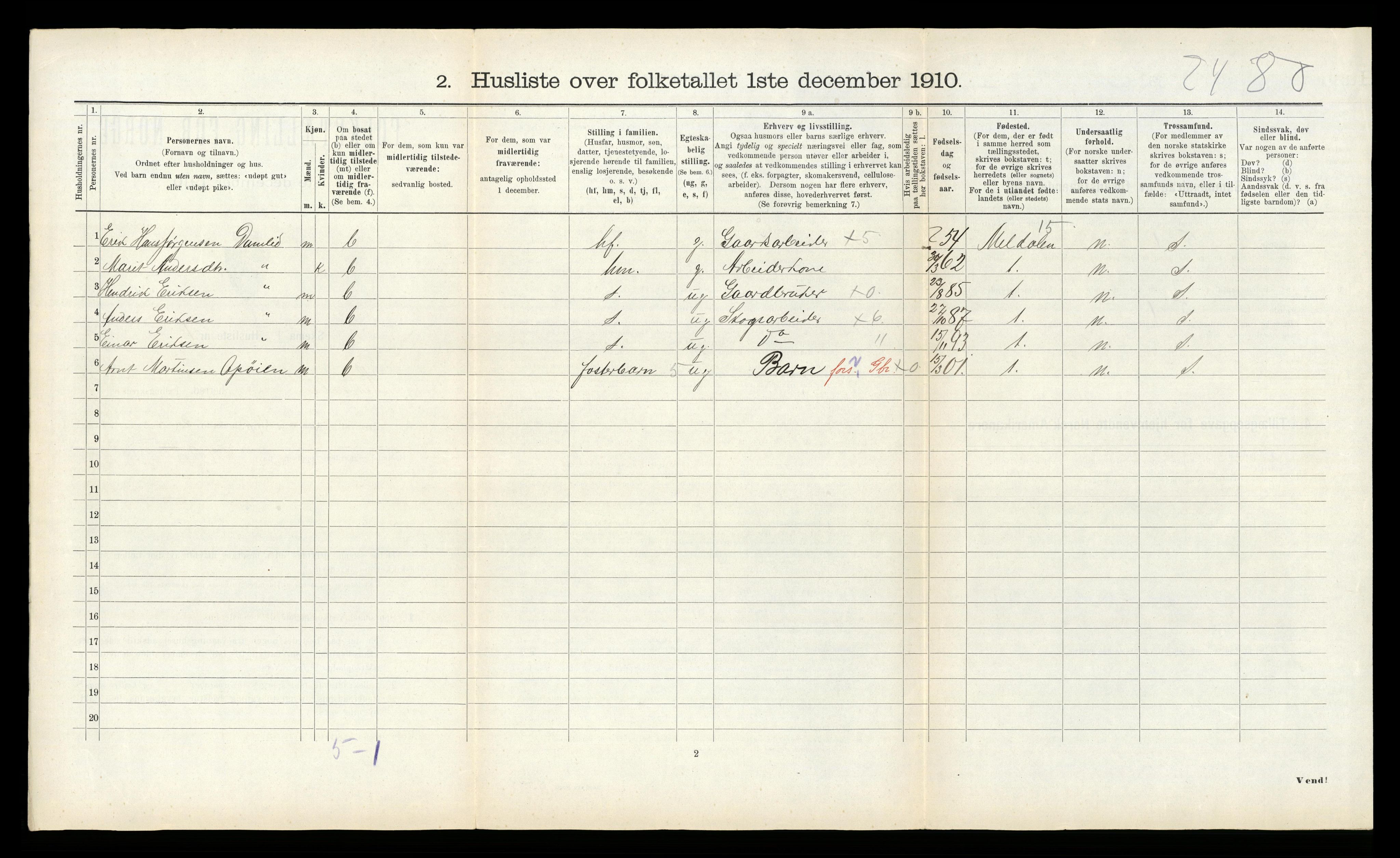 RA, 1910 census for Rennebu, 1910, p. 391