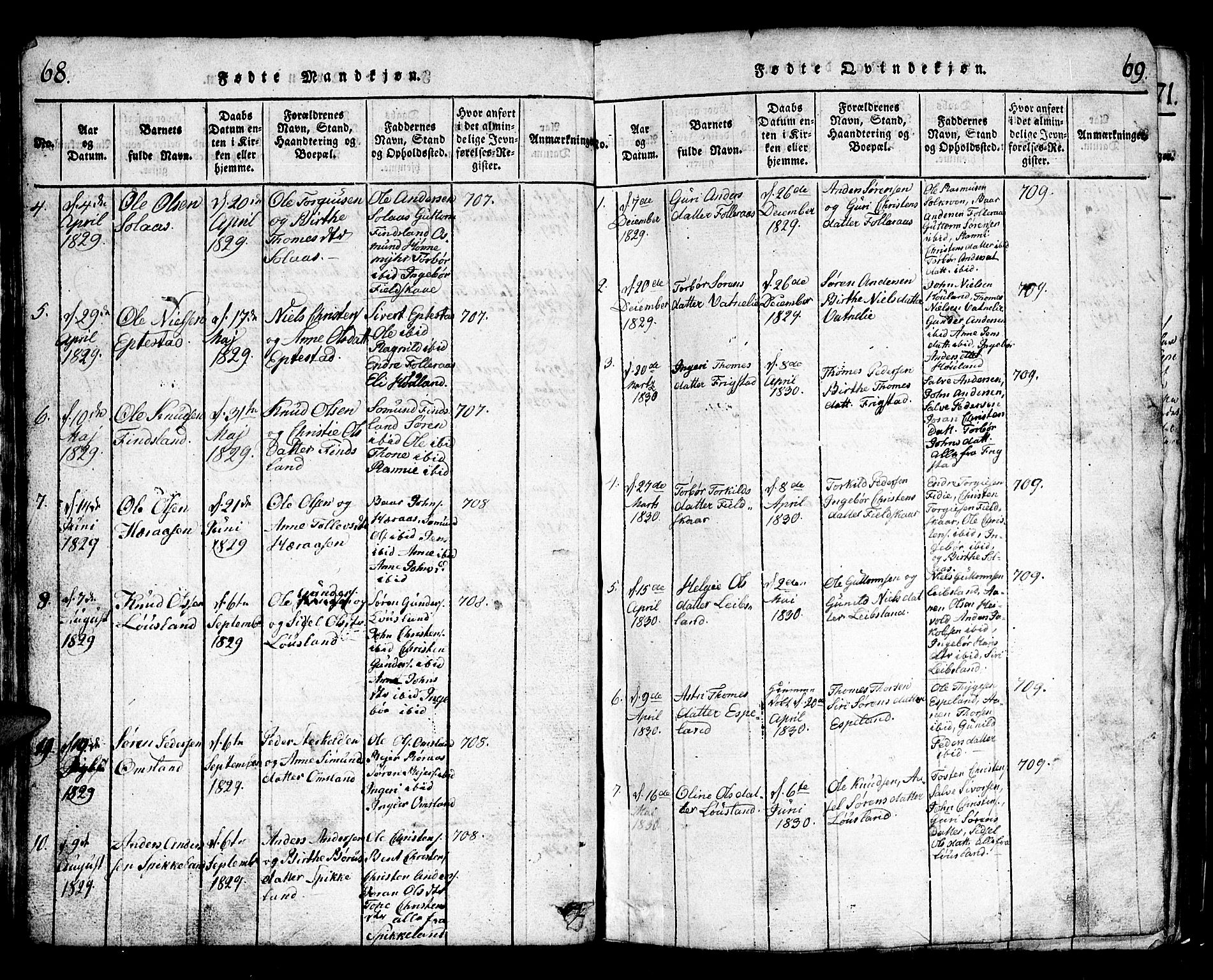 Bjelland sokneprestkontor, SAK/1111-0005/F/Fb/Fbb/L0003: Parish register (copy) no. B 3, 1816-1868, p. 68-69