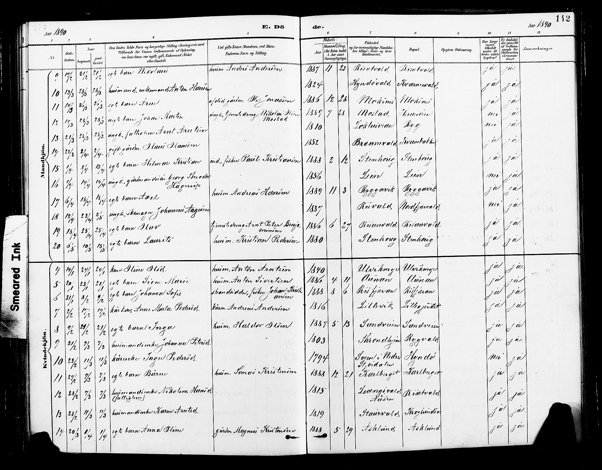 Ministerialprotokoller, klokkerbøker og fødselsregistre - Nord-Trøndelag, SAT/A-1458/713/L0121: Parish register (official) no. 713A10, 1888-1898, p. 142