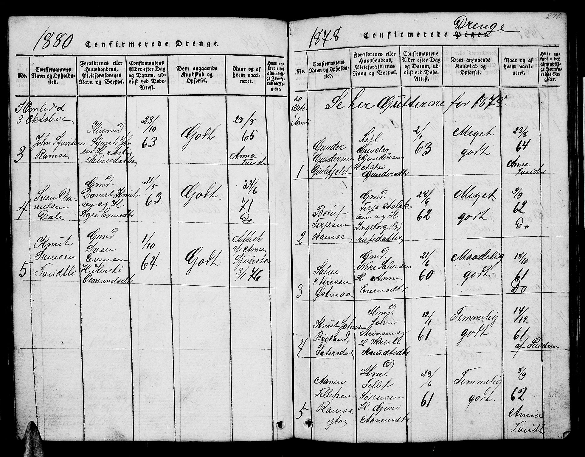 Åmli sokneprestkontor, AV/SAK-1111-0050/F/Fb/Fbb/L0001: Parish register (copy) no. B 1, 1816-1889, p. 271