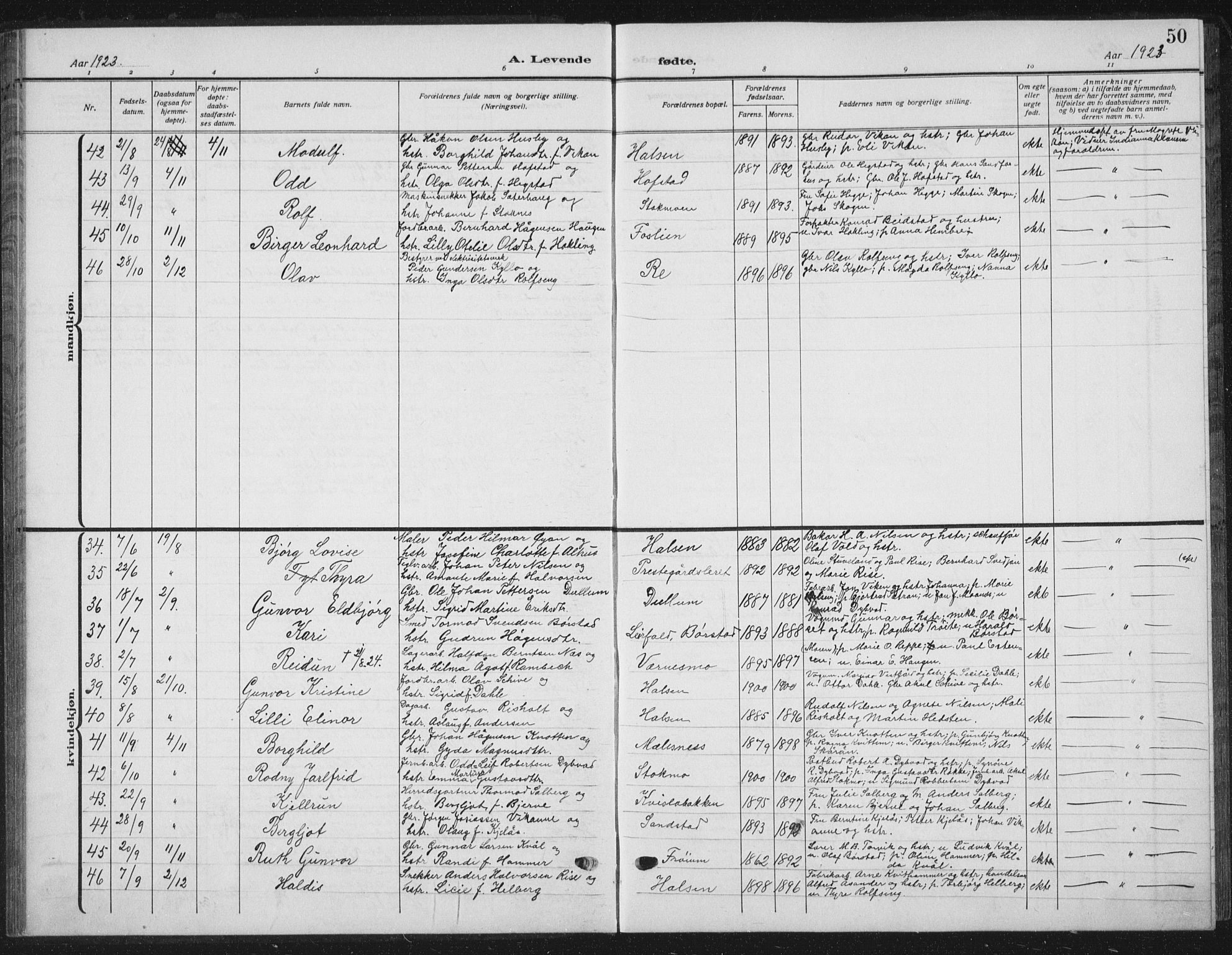 Ministerialprotokoller, klokkerbøker og fødselsregistre - Nord-Trøndelag, SAT/A-1458/709/L0088: Parish register (copy) no. 709C02, 1914-1934, p. 50