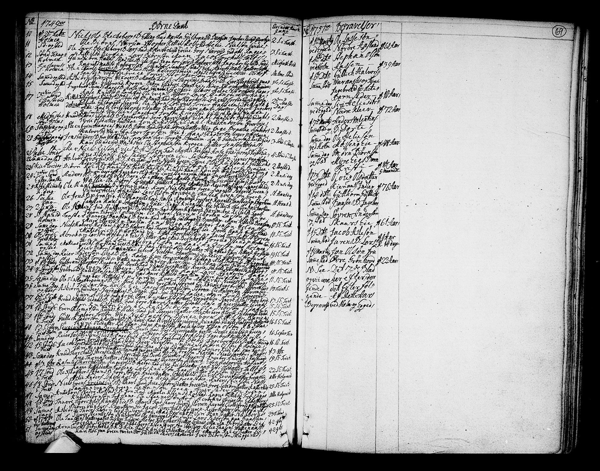 Sigdal kirkebøker, SAKO/A-245/F/Fa/L0001: Parish register (official) no. I 1, 1722-1777, p. 69