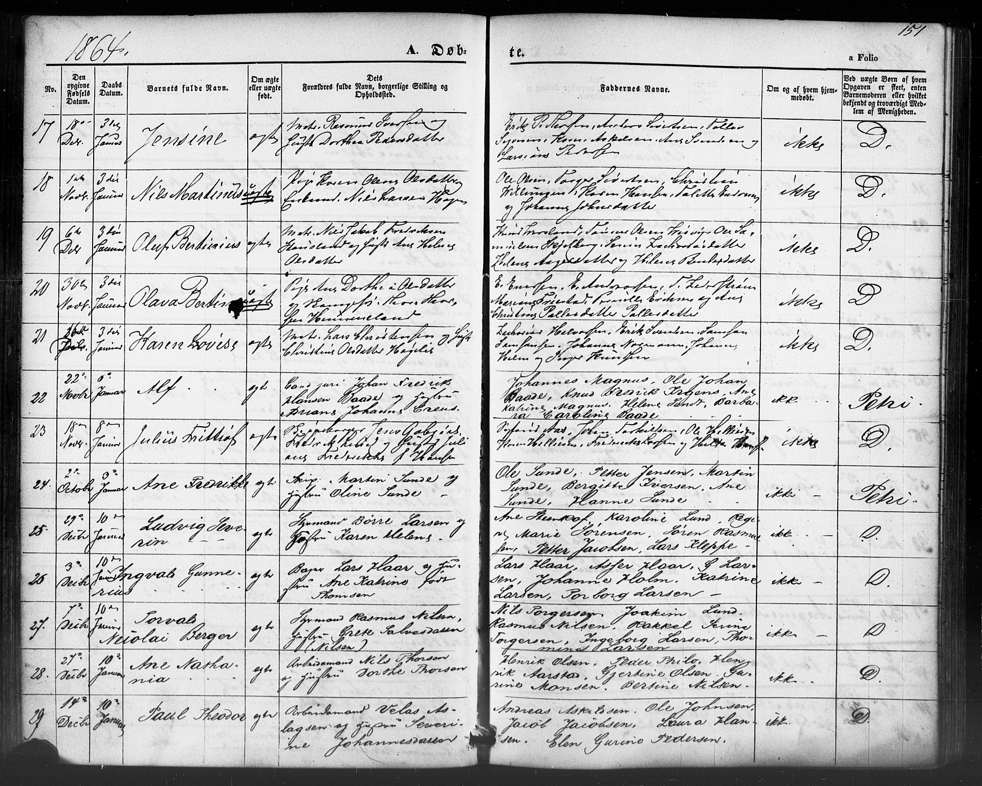 Domkirken sokneprestkontor, SAST/A-101812/001/30/30BB/L0012: Parish register (copy) no. B 12, 1860-1871, p. 151