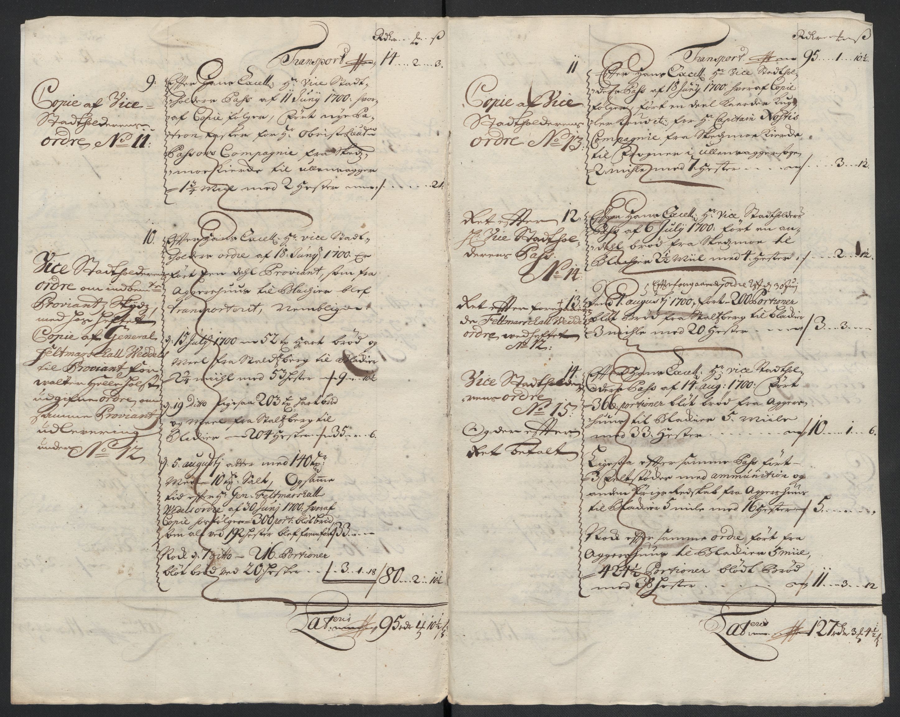 Rentekammeret inntil 1814, Reviderte regnskaper, Fogderegnskap, AV/RA-EA-4092/R11/L0584: Fogderegnskap Nedre Romerike, 1701, p. 234