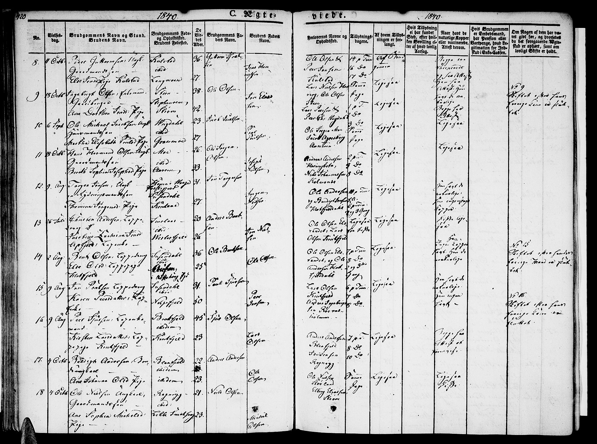 Ministerialprotokoller, klokkerbøker og fødselsregistre - Nordland, AV/SAT-A-1459/820/L0290: Parish register (official) no. 820A11, 1826-1845, p. 420