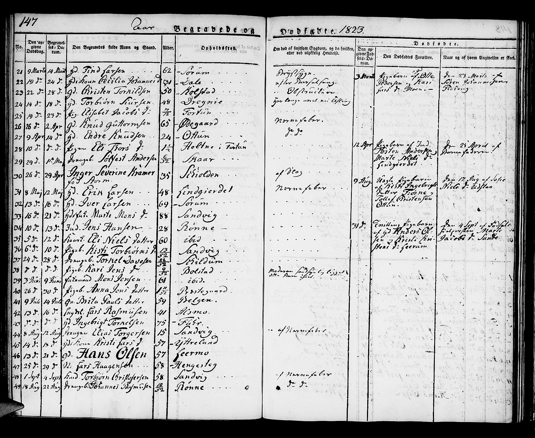Luster sokneprestembete, SAB/A-81101/H/Haa/Haaa/L0004: Parish register (official) no. A 4, 1821-1832, p. 147