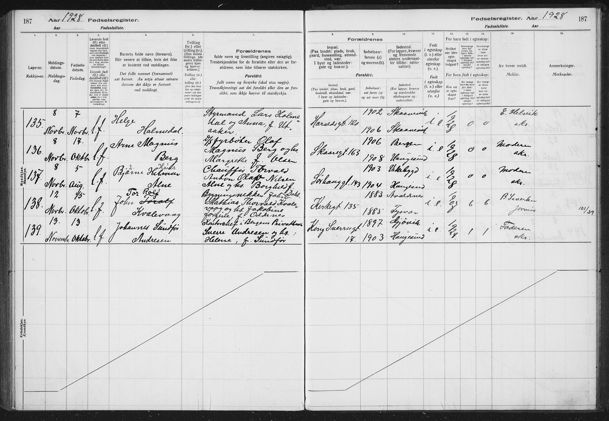 Haugesund sokneprestkontor, AV/SAST-A -101863/I/Id/L0005: Birth register no. 3, 1923-1929, p. 187