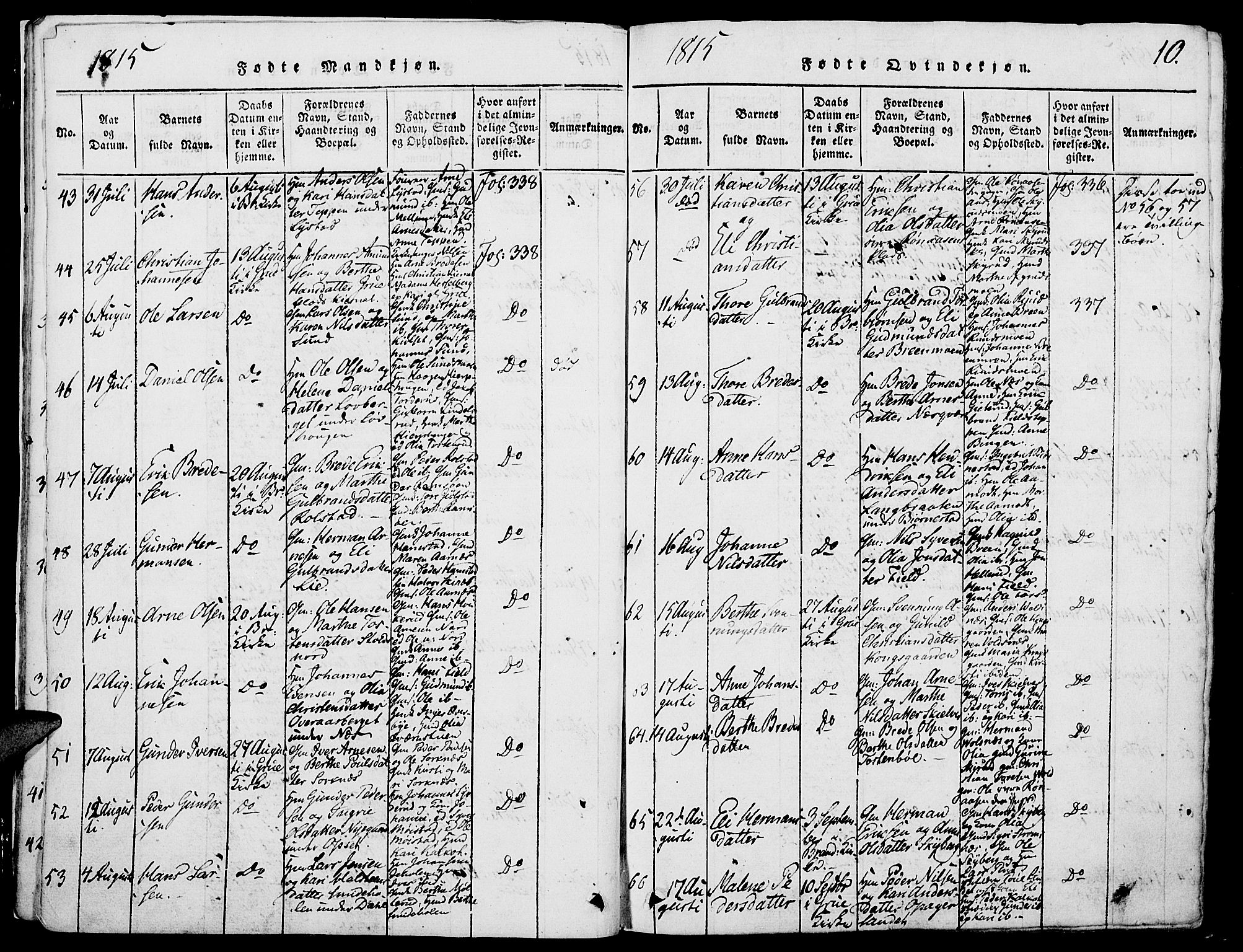 Grue prestekontor, AV/SAH-PREST-036/H/Ha/Haa/L0006: Parish register (official) no. 6, 1814-1830, p. 10