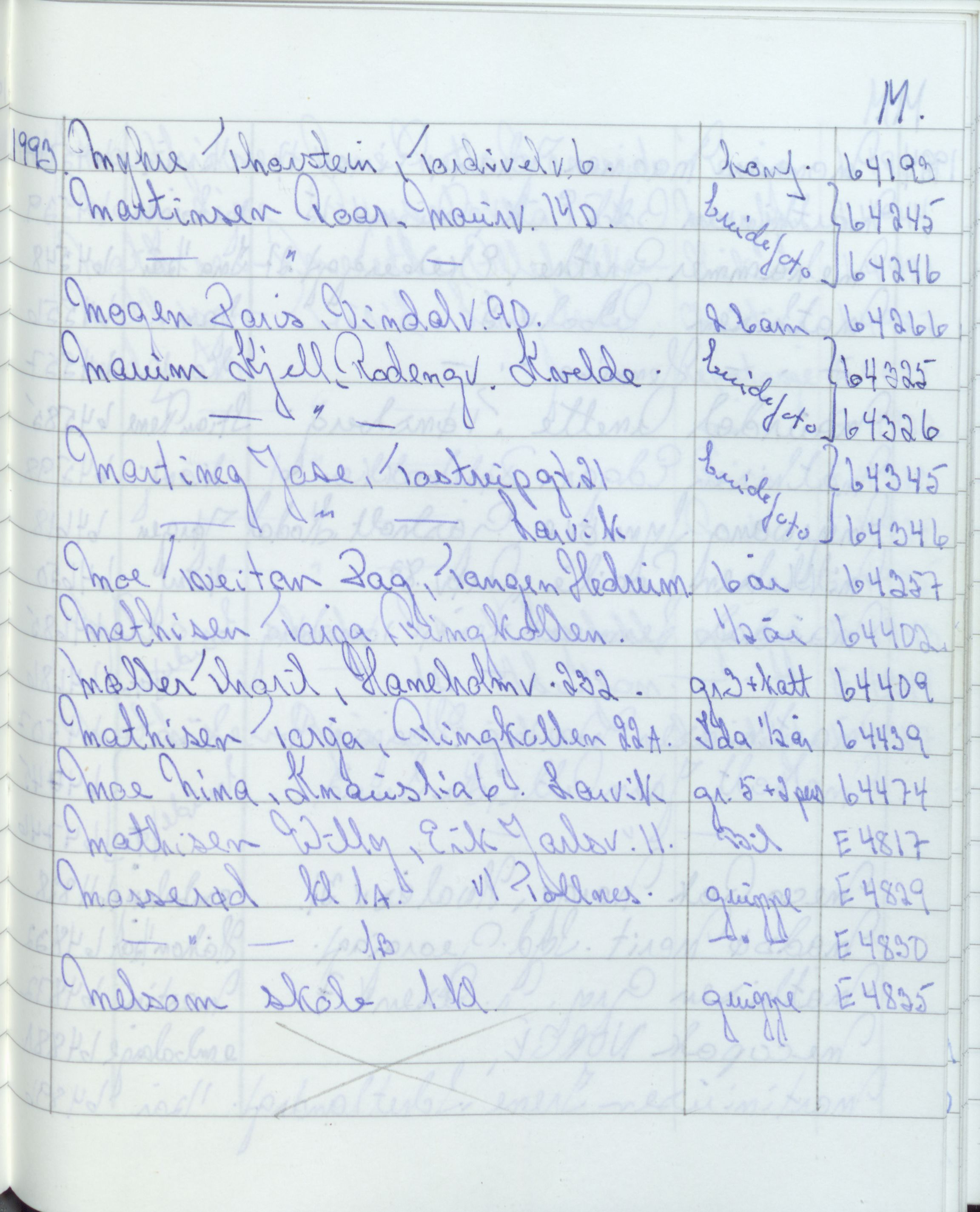 Pa 1494 - Jørgensen, Antonius. Fotograf, VEMU/A-2760/F/Fa, 1927-2004, p. 3520