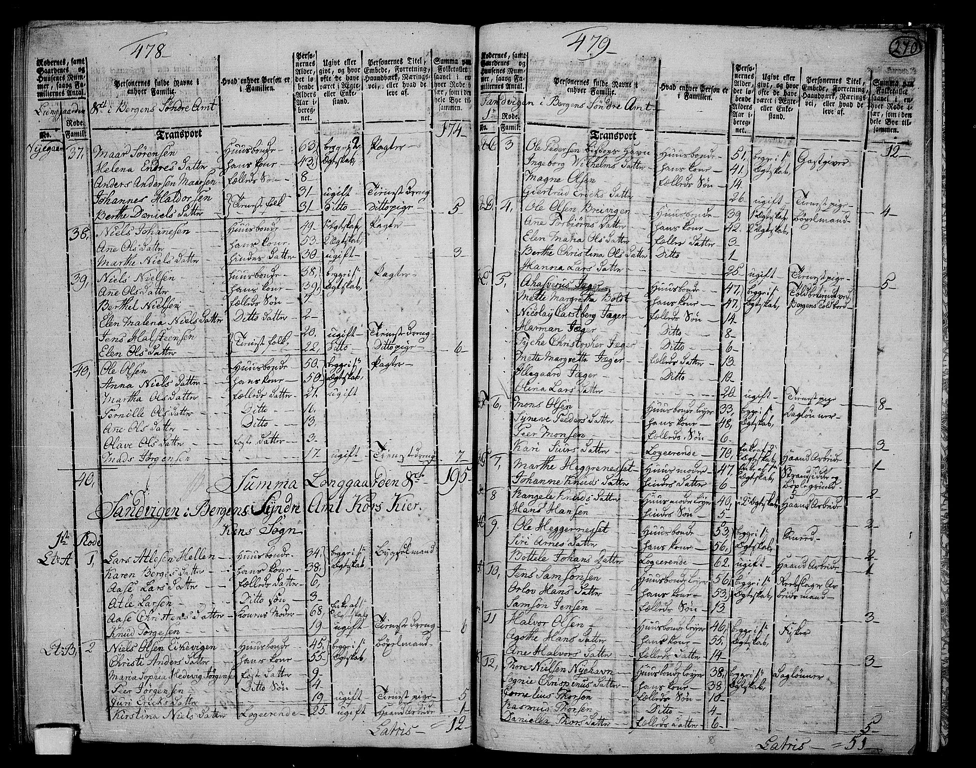RA, 1801 census for 1301 Bergen, 1801, p. 269b-270a