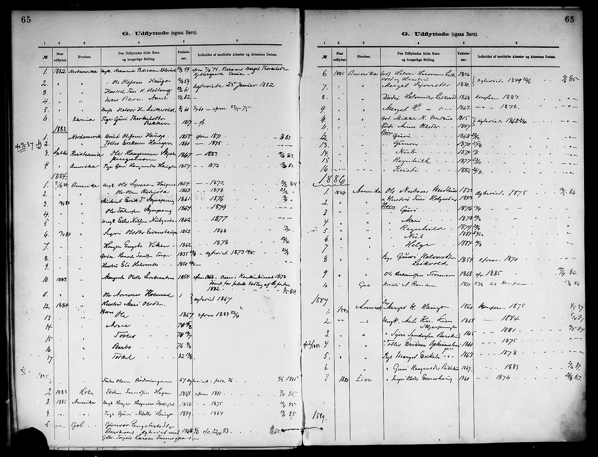 Ål kirkebøker, SAKO/A-249/F/Fb/L0001: Parish register (official) no. II 1, 1882-1899, p. 65