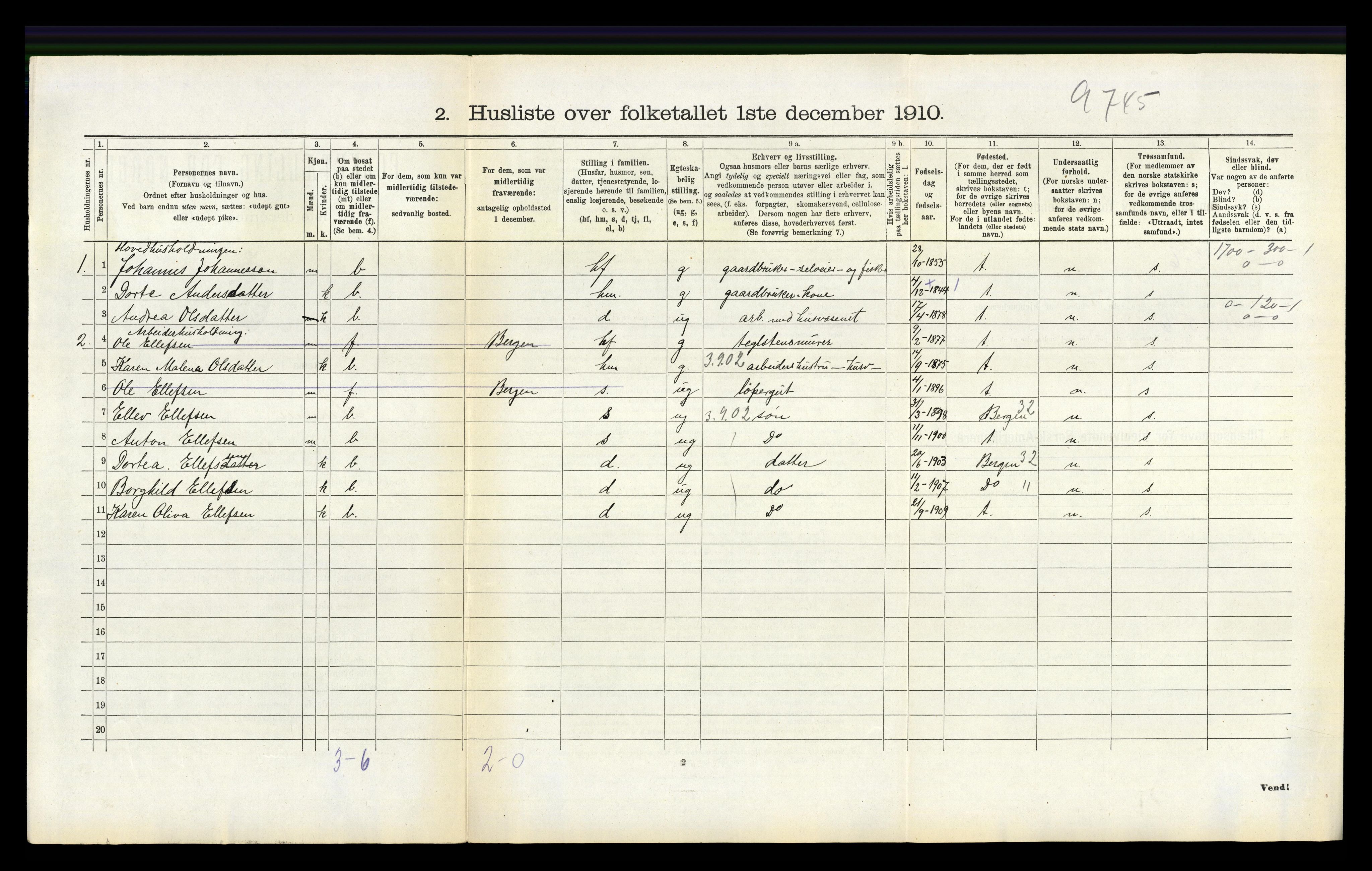 RA, 1910 census for Hamre, 1910, p. 535