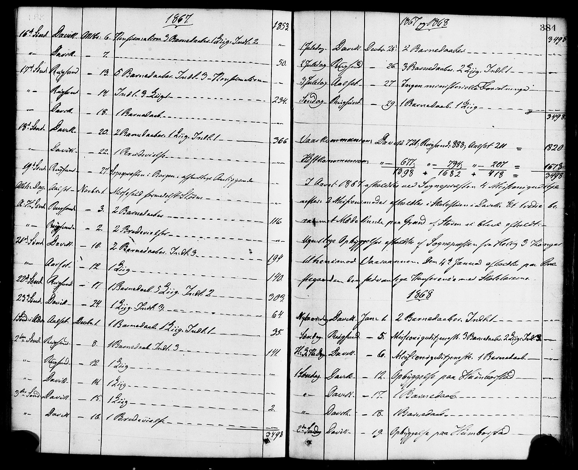 Davik sokneprestembete, AV/SAB-A-79701/H/Haa/Haaa/L0006: Parish register (official) no. A 6, 1867-1881, p. 384