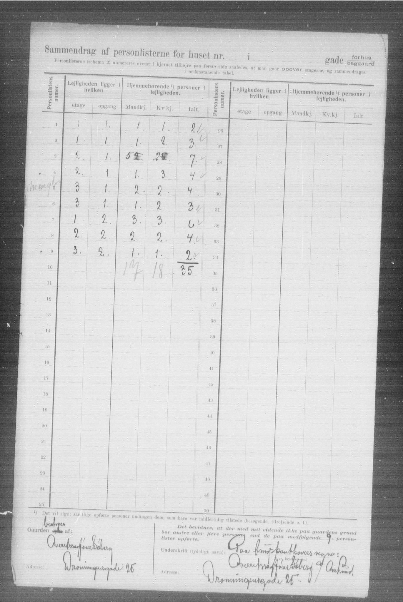 OBA, Municipal Census 1907 for Kristiania, 1907, p. 11972