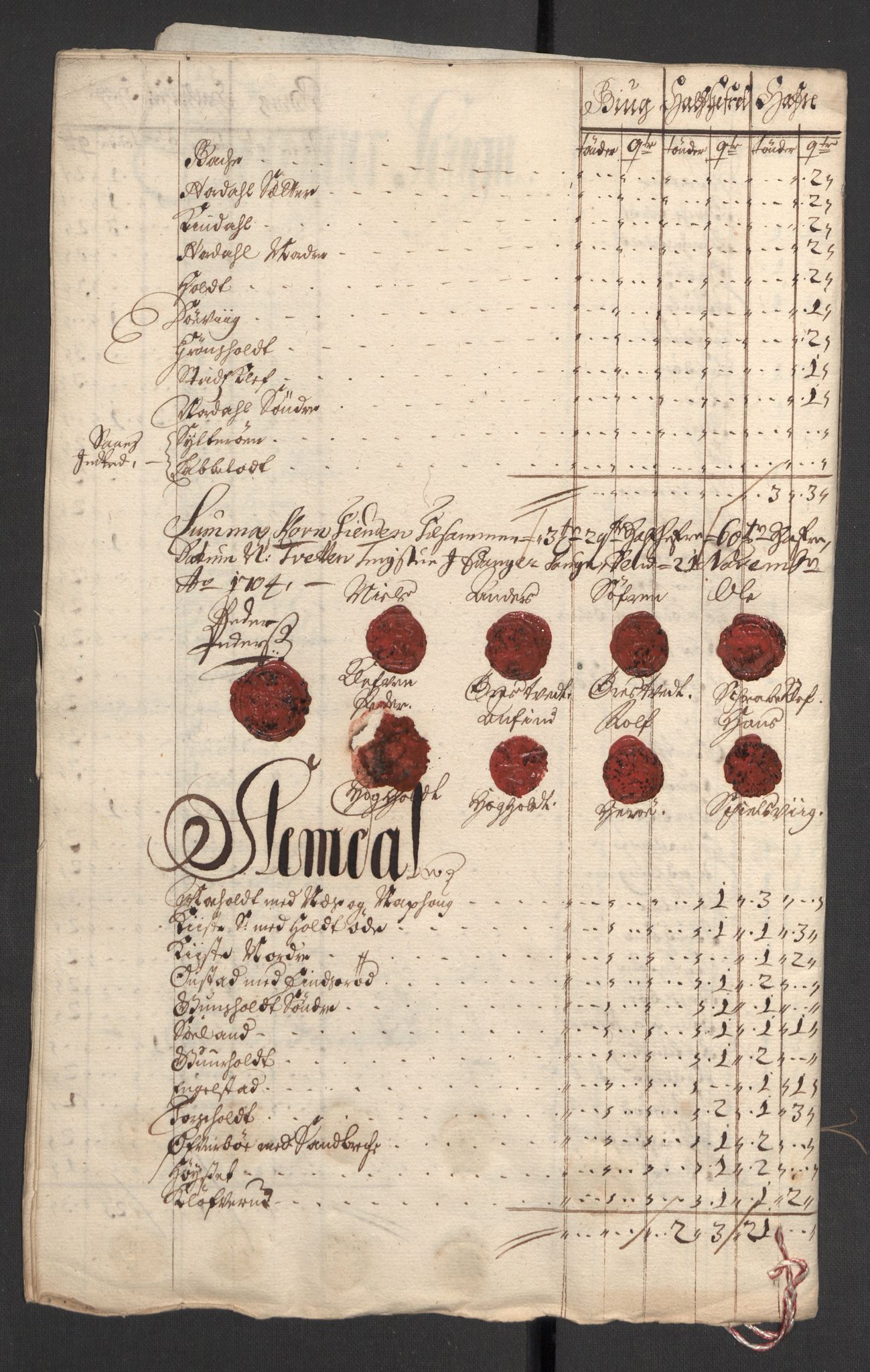 Rentekammeret inntil 1814, Reviderte regnskaper, Fogderegnskap, AV/RA-EA-4092/R36/L2112: Fogderegnskap Øvre og Nedre Telemark og Bamble, 1704, p. 38