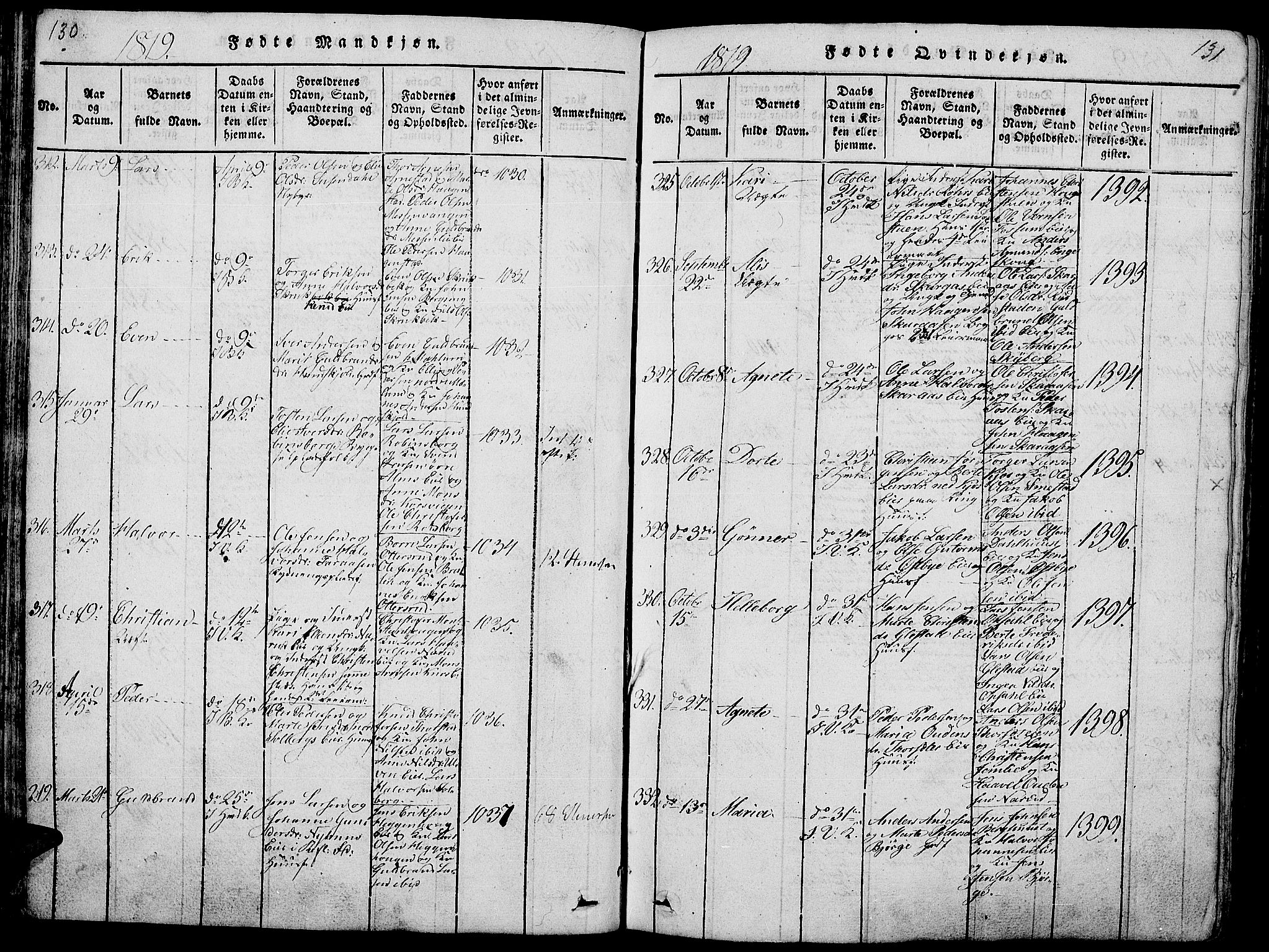 Ringsaker prestekontor, SAH/PREST-014/L/La/L0001: Parish register (copy) no. 1, 1814-1826, p. 130-131