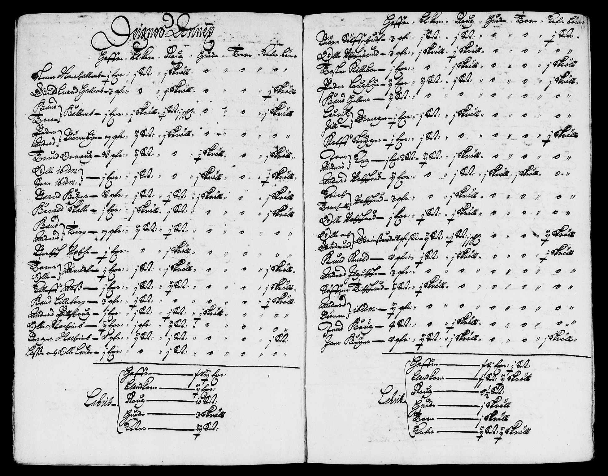 Rentekammeret inntil 1814, Reviderte regnskaper, Lensregnskaper, AV/RA-EA-5023/R/Rb/Rbd/L0010: Maria kirke prosti gods og Rakkestad len, 1663-1667