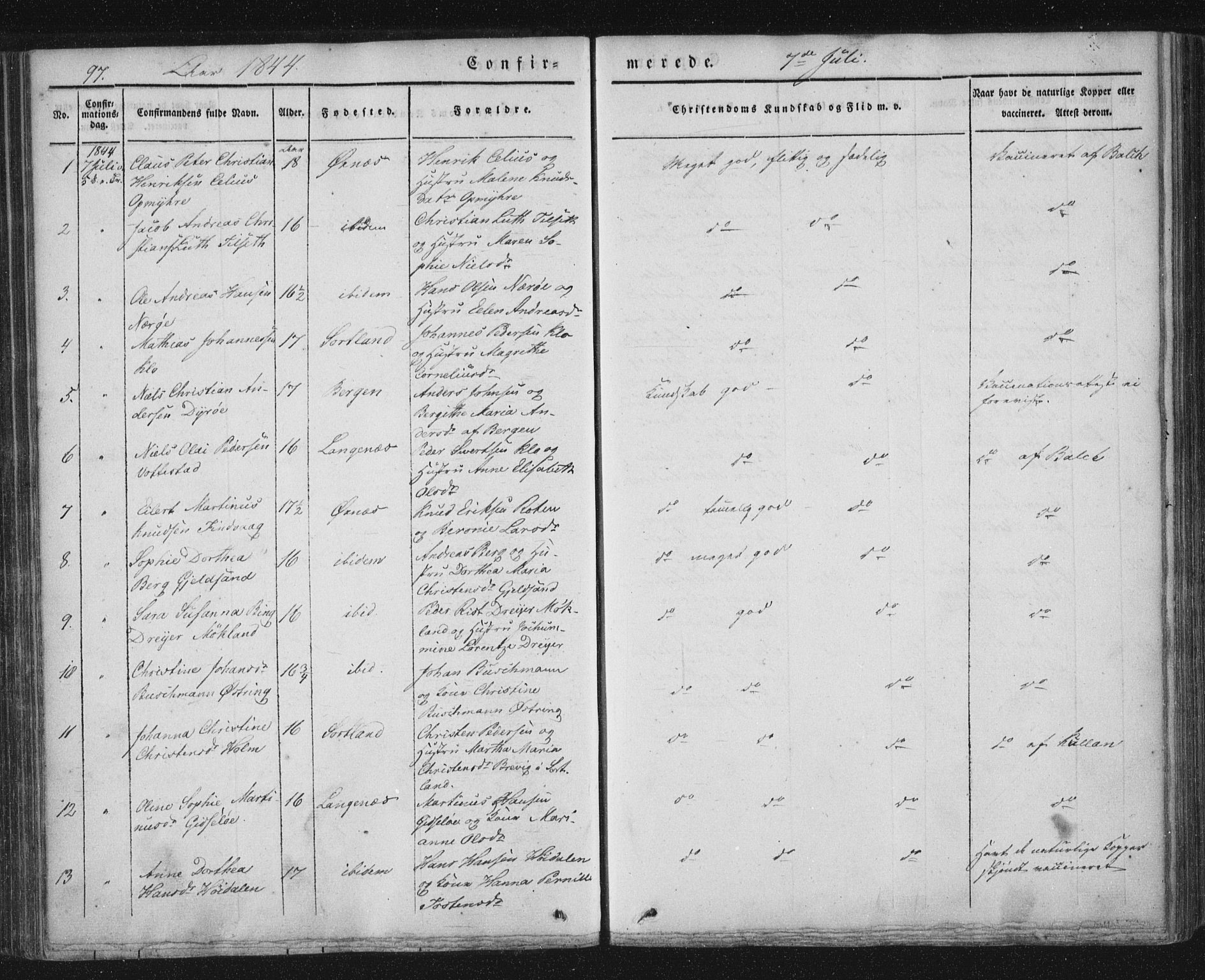 Ministerialprotokoller, klokkerbøker og fødselsregistre - Nordland, AV/SAT-A-1459/893/L1332: Parish register (official) no. 893A05, 1841-1858, p. 97