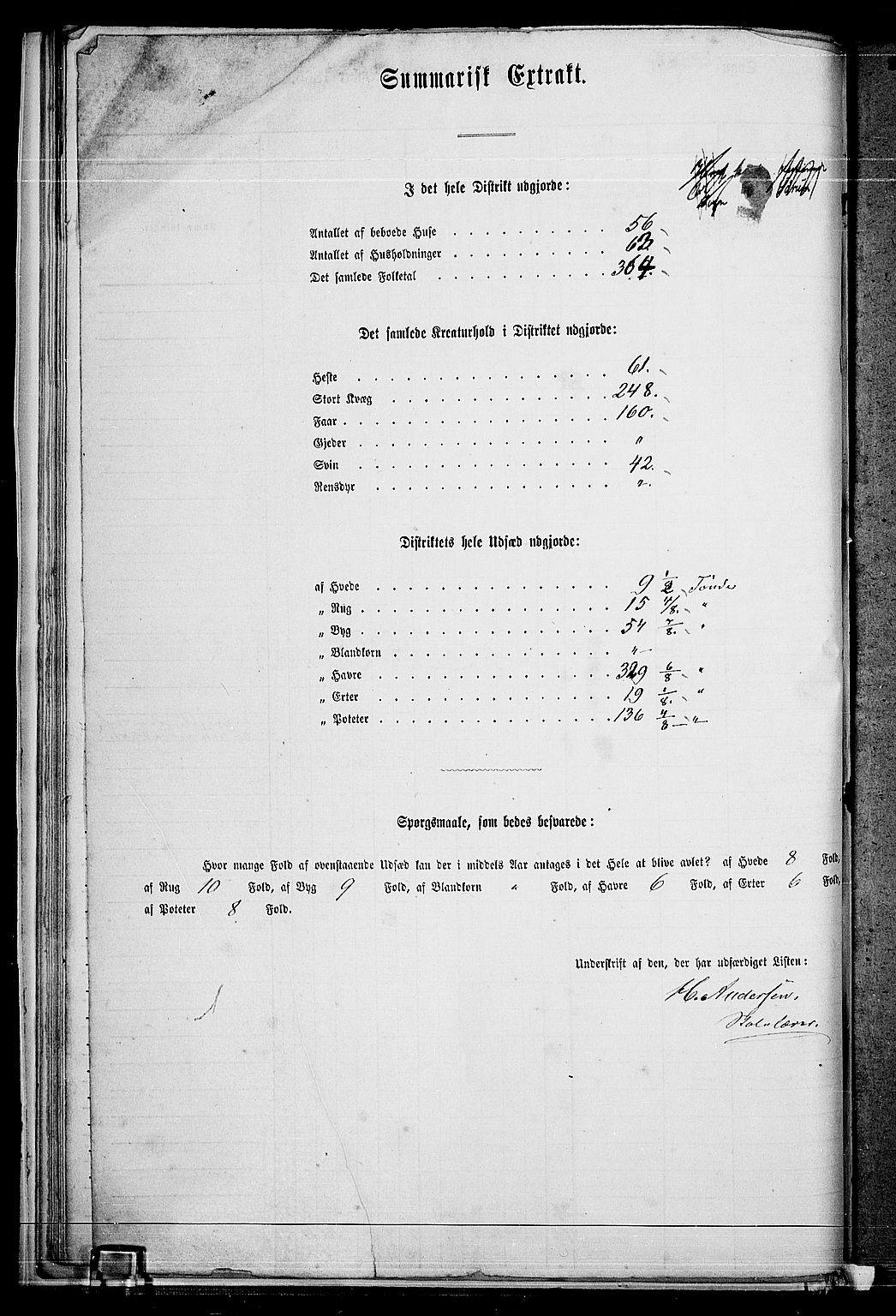 RA, 1865 census for Sørum, 1865, p. 23