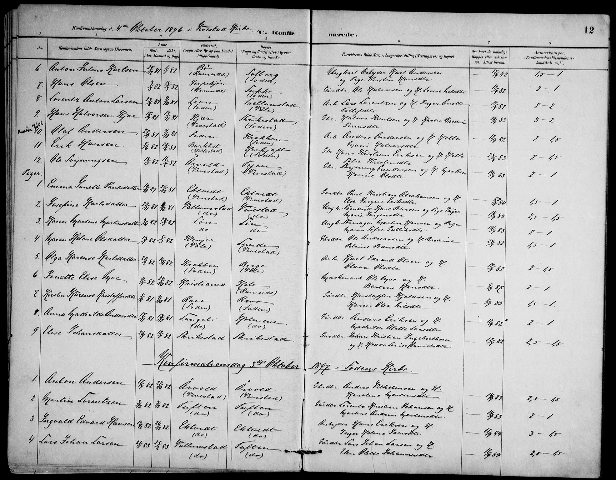 Ramnes kirkebøker, AV/SAKO-A-314/F/Fd/L0003: Curate's parish register no. IV 3, 1887-1907, p. 12