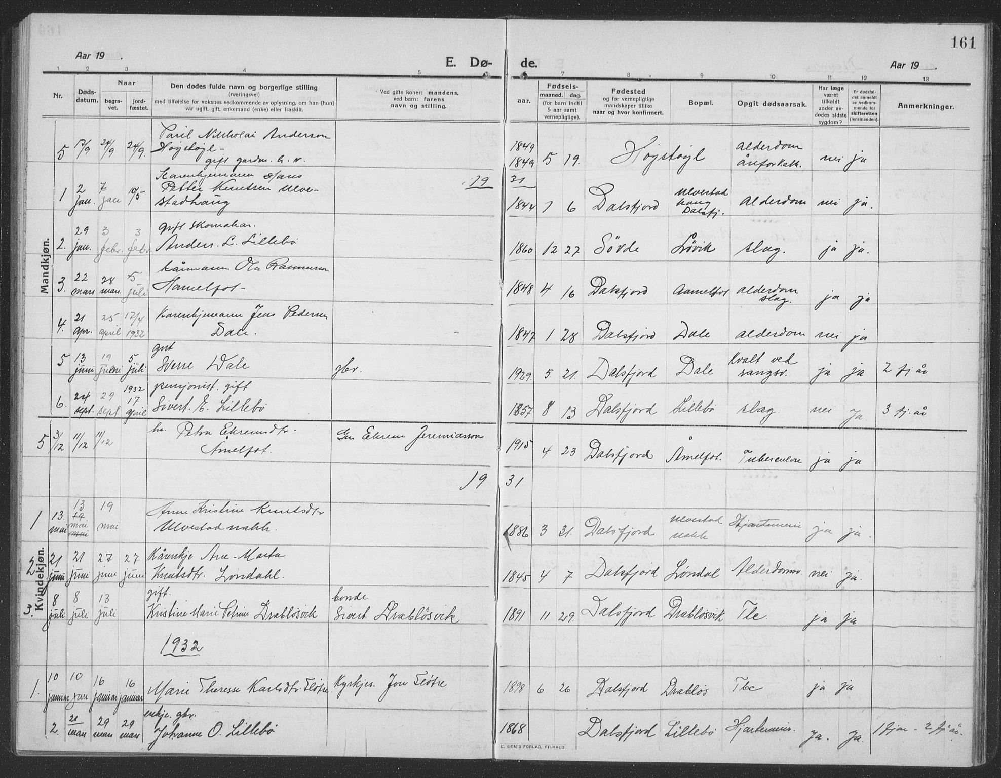 Ministerialprotokoller, klokkerbøker og fødselsregistre - Møre og Romsdal, AV/SAT-A-1454/512/L0169: Parish register (copy) no. 512C01, 1910-1935, p. 161