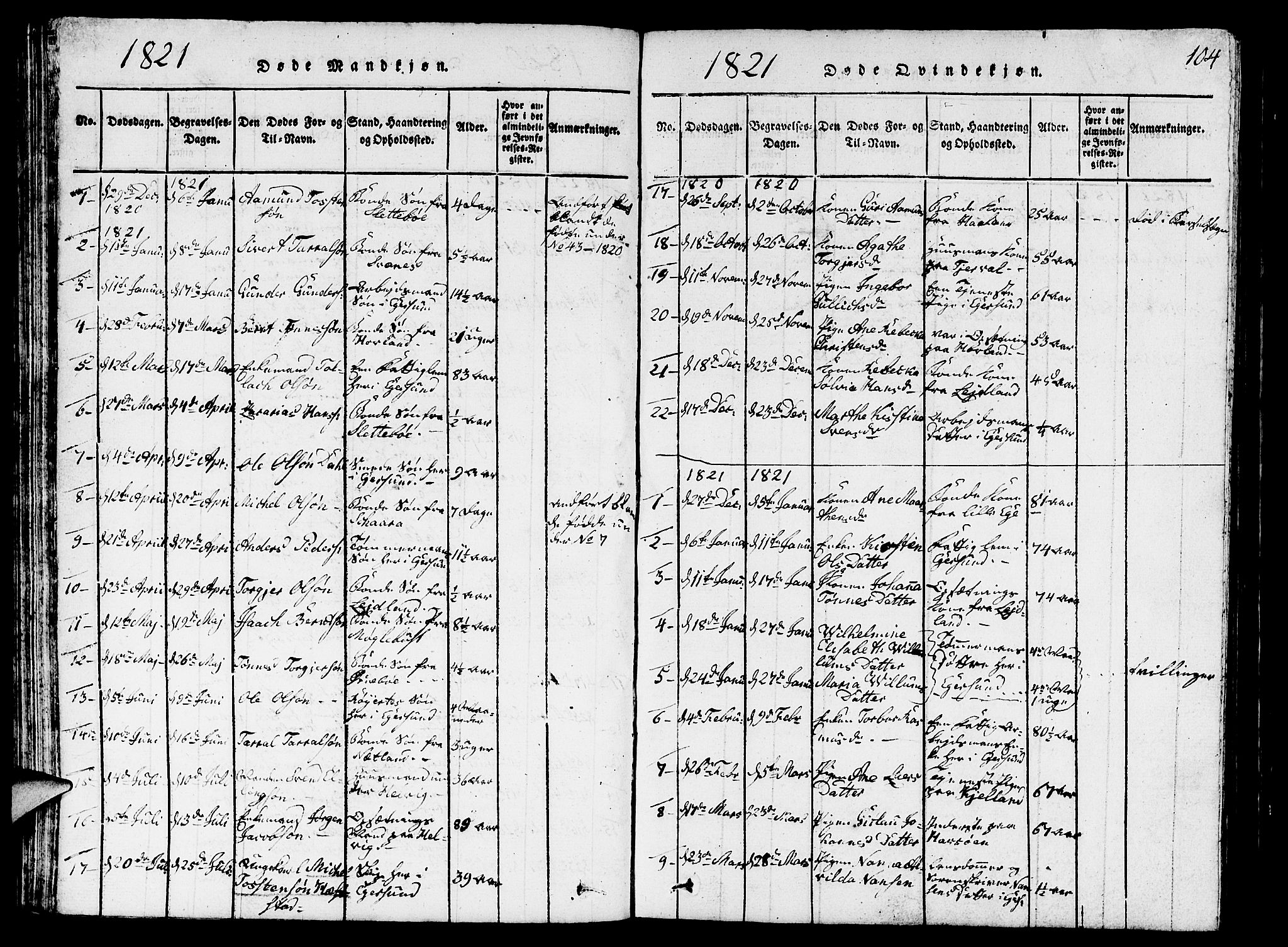 Eigersund sokneprestkontor, SAST/A-101807/S09/L0001: Parish register (copy) no. B 1, 1815-1827, p. 104