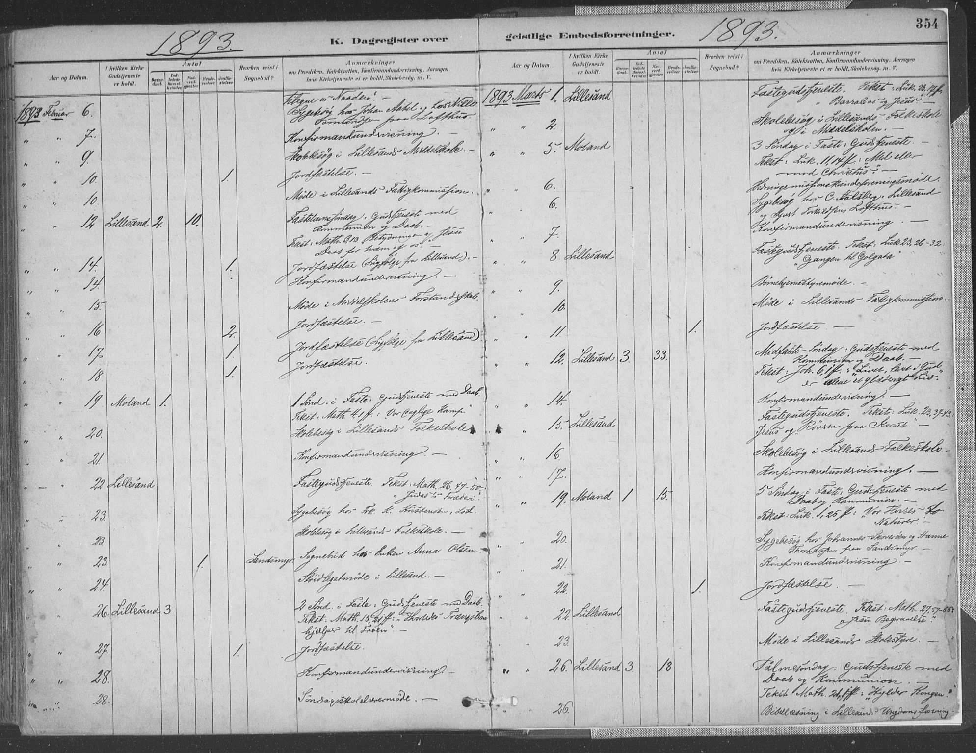 Vestre Moland sokneprestkontor, AV/SAK-1111-0046/F/Fa/Fab/L0009: Parish register (official) no. A 9, 1884-1899, p. 354