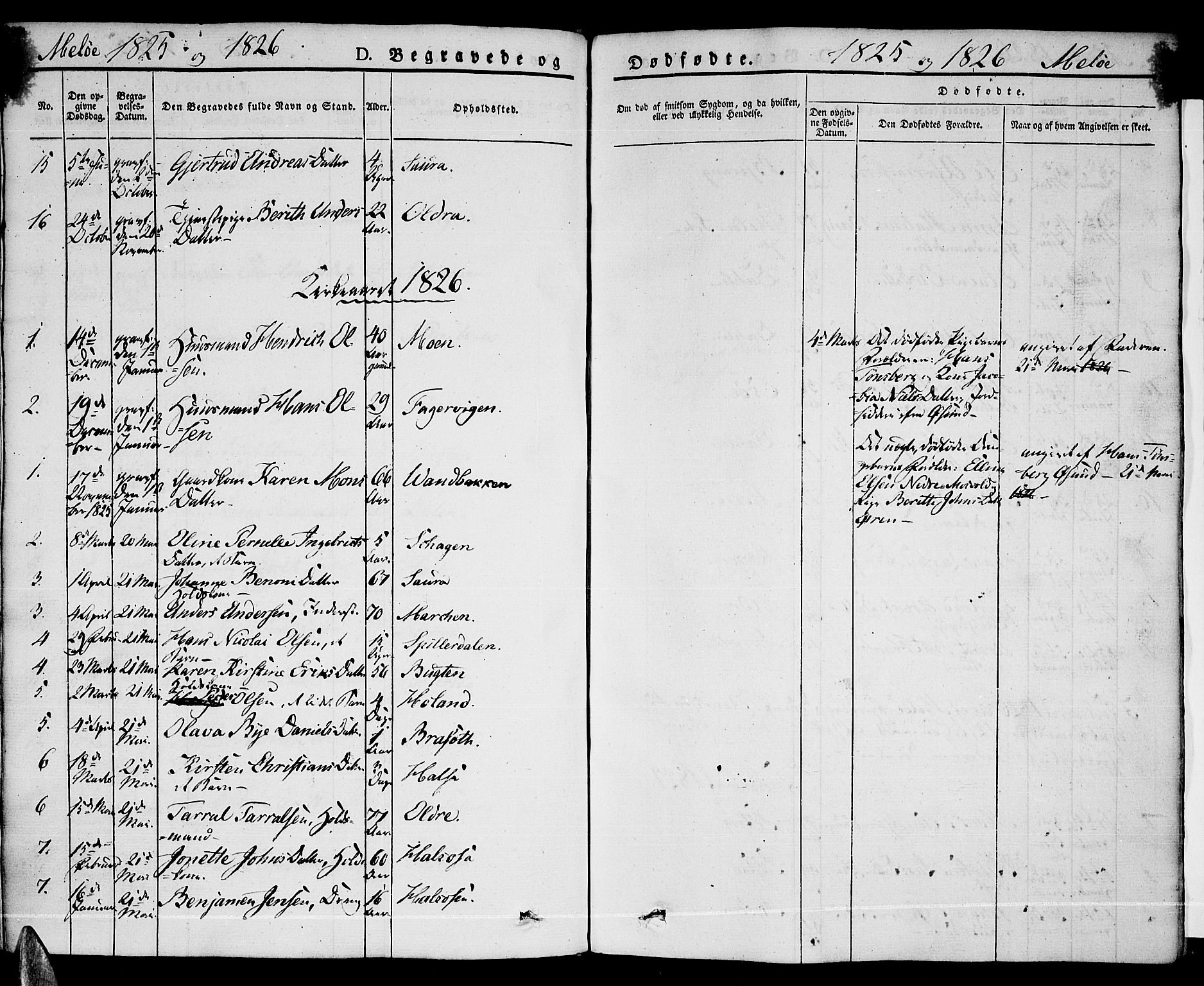 Ministerialprotokoller, klokkerbøker og fødselsregistre - Nordland, AV/SAT-A-1459/841/L0600: Parish register (official) no. 841A07 /2, 1824-1843, p. 483