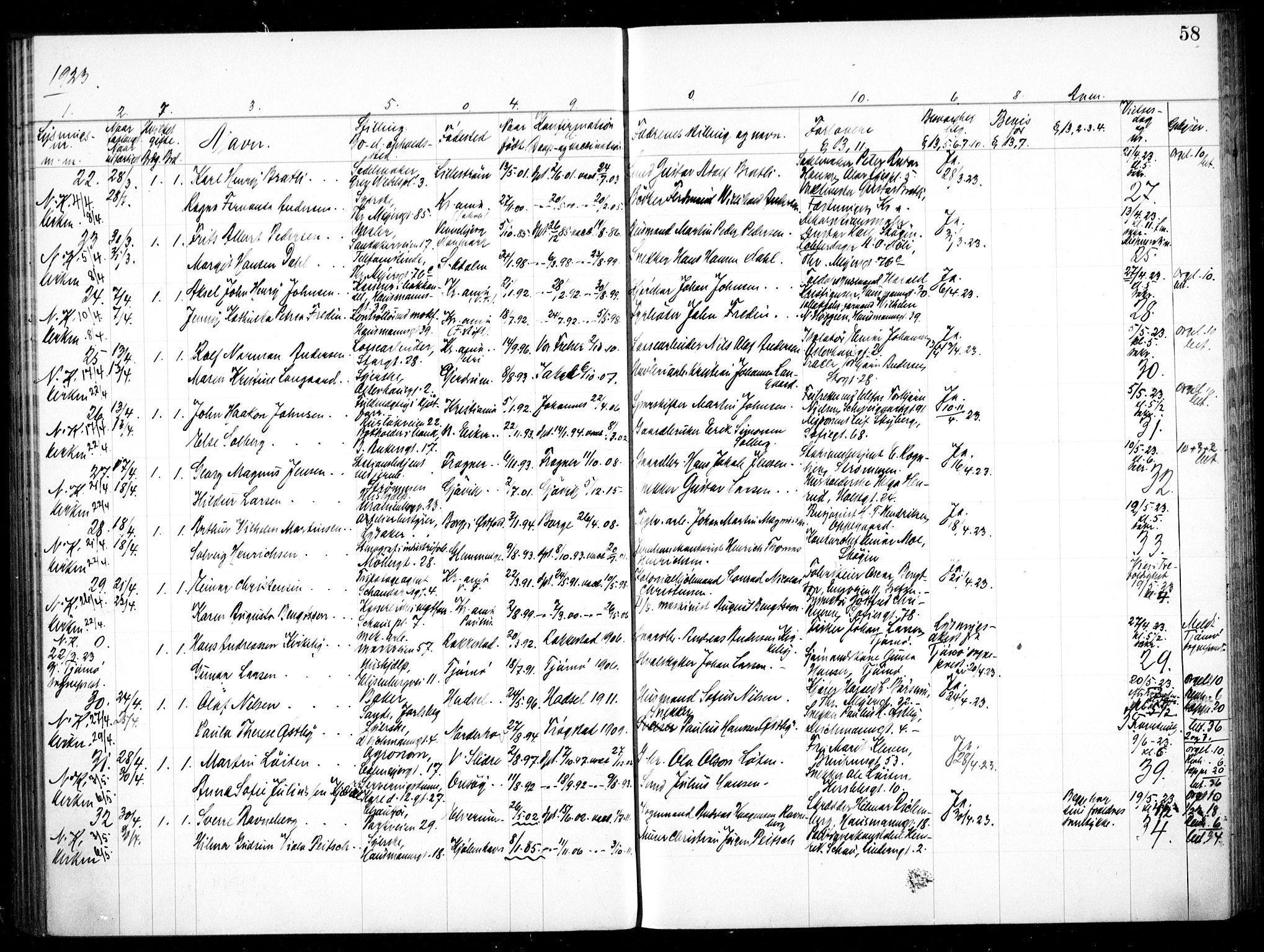 Jakob prestekontor Kirkebøker, SAO/A-10850/H/Ha/L0001: Banns register no. 1, 1917-1938, p. 58