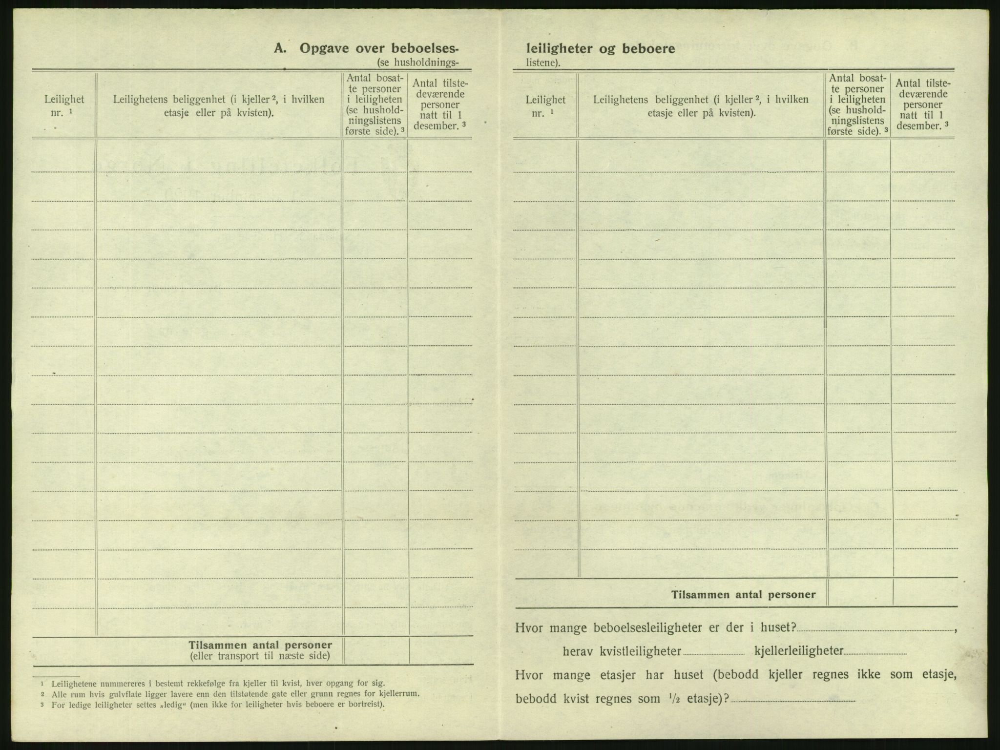 SAKO, 1920 census for Drammen, 1920, p. 109