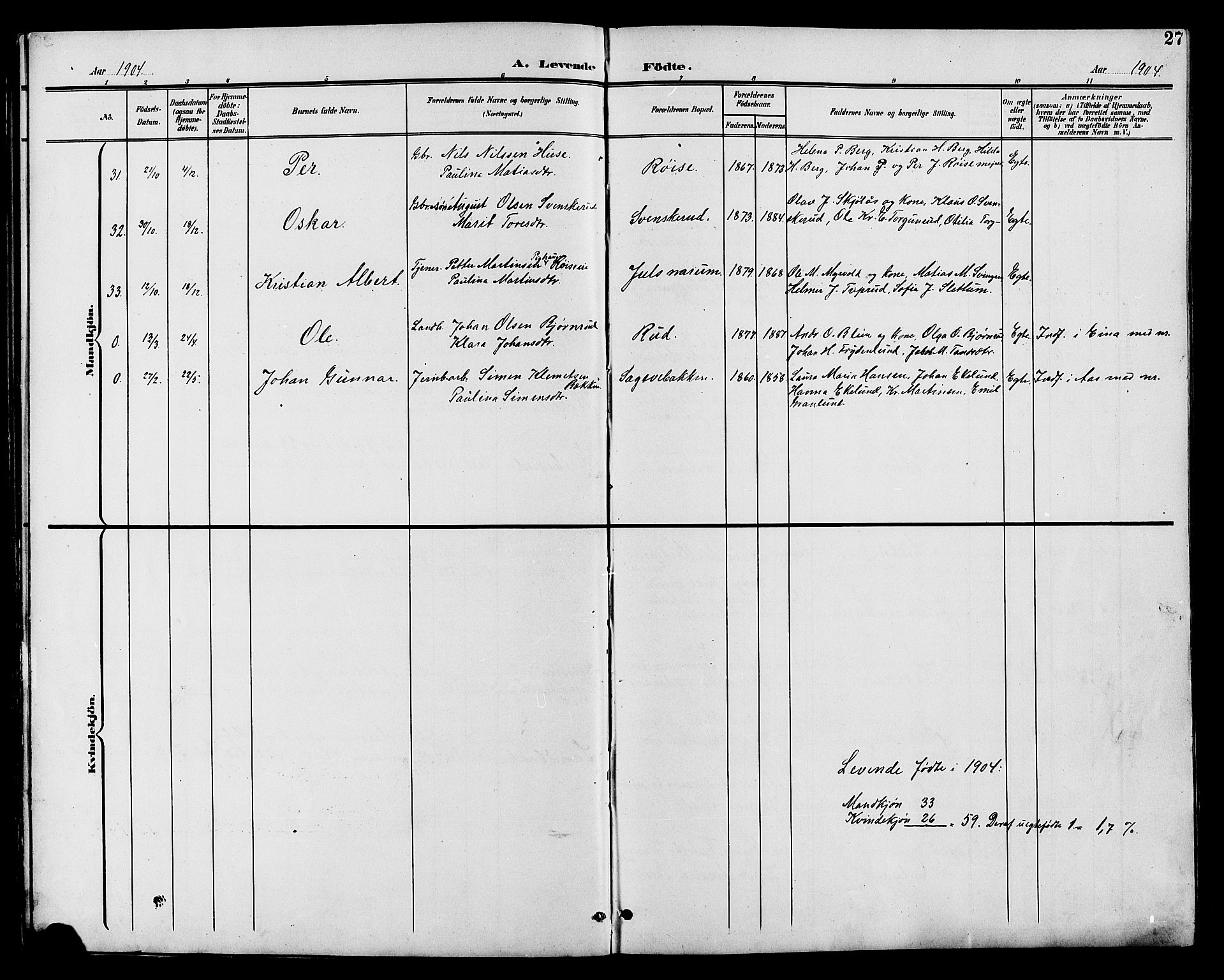 Vestre Toten prestekontor, SAH/PREST-108/H/Ha/Hab/L0011: Parish register (copy) no. 11, 1901-1911, p. 27