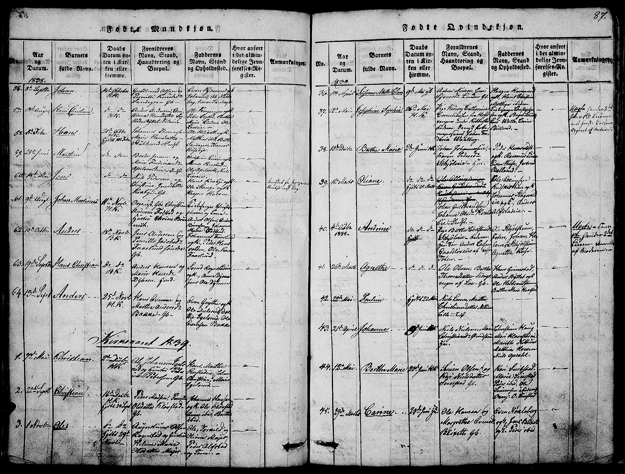 Østre Toten prestekontor, SAH/PREST-104/H/Ha/Hab/L0001: Parish register (copy) no. 1, 1827-1839, p. 87
