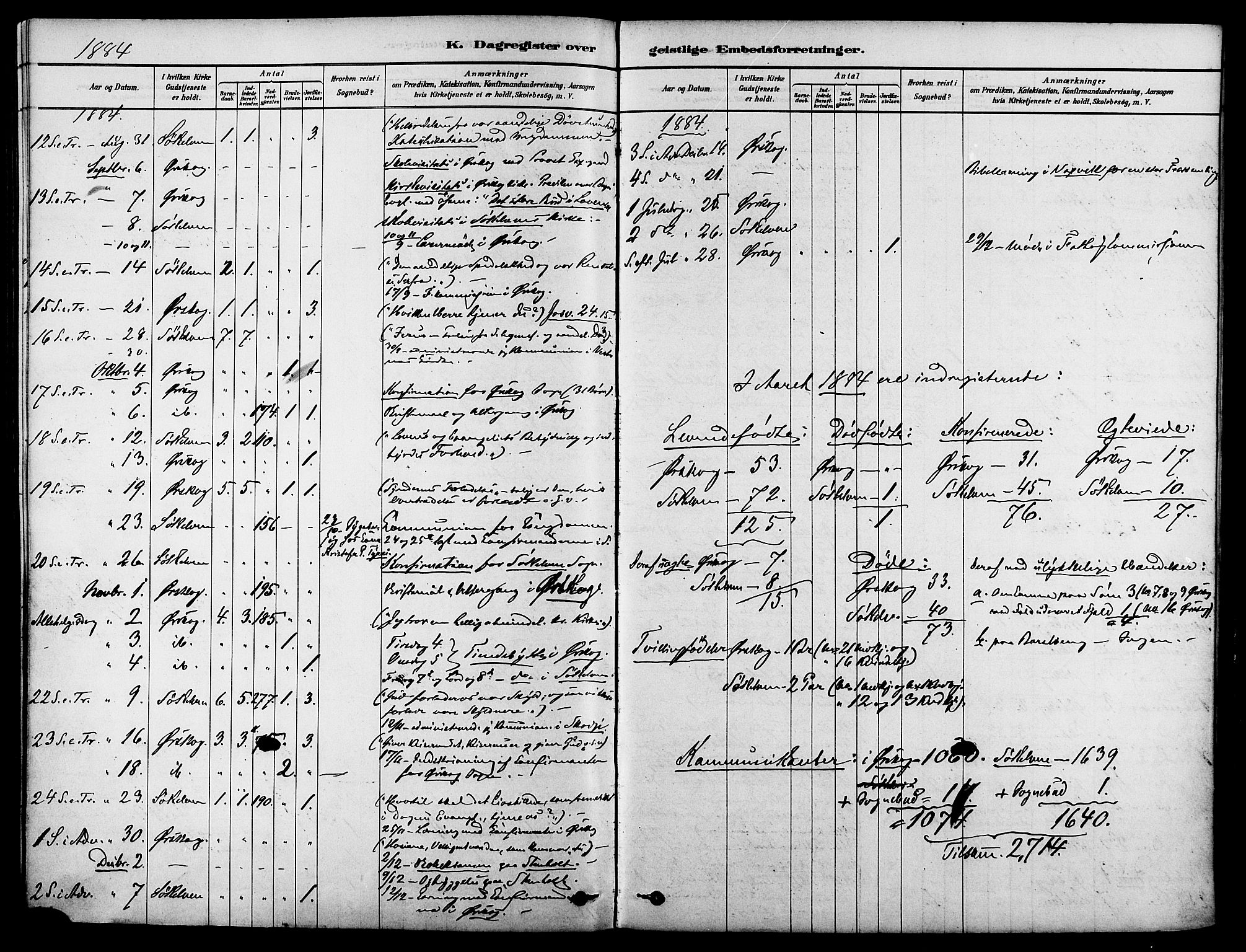 Ministerialprotokoller, klokkerbøker og fødselsregistre - Møre og Romsdal, AV/SAT-A-1454/522/L0315: Parish register (official) no. 522A10, 1878-1890