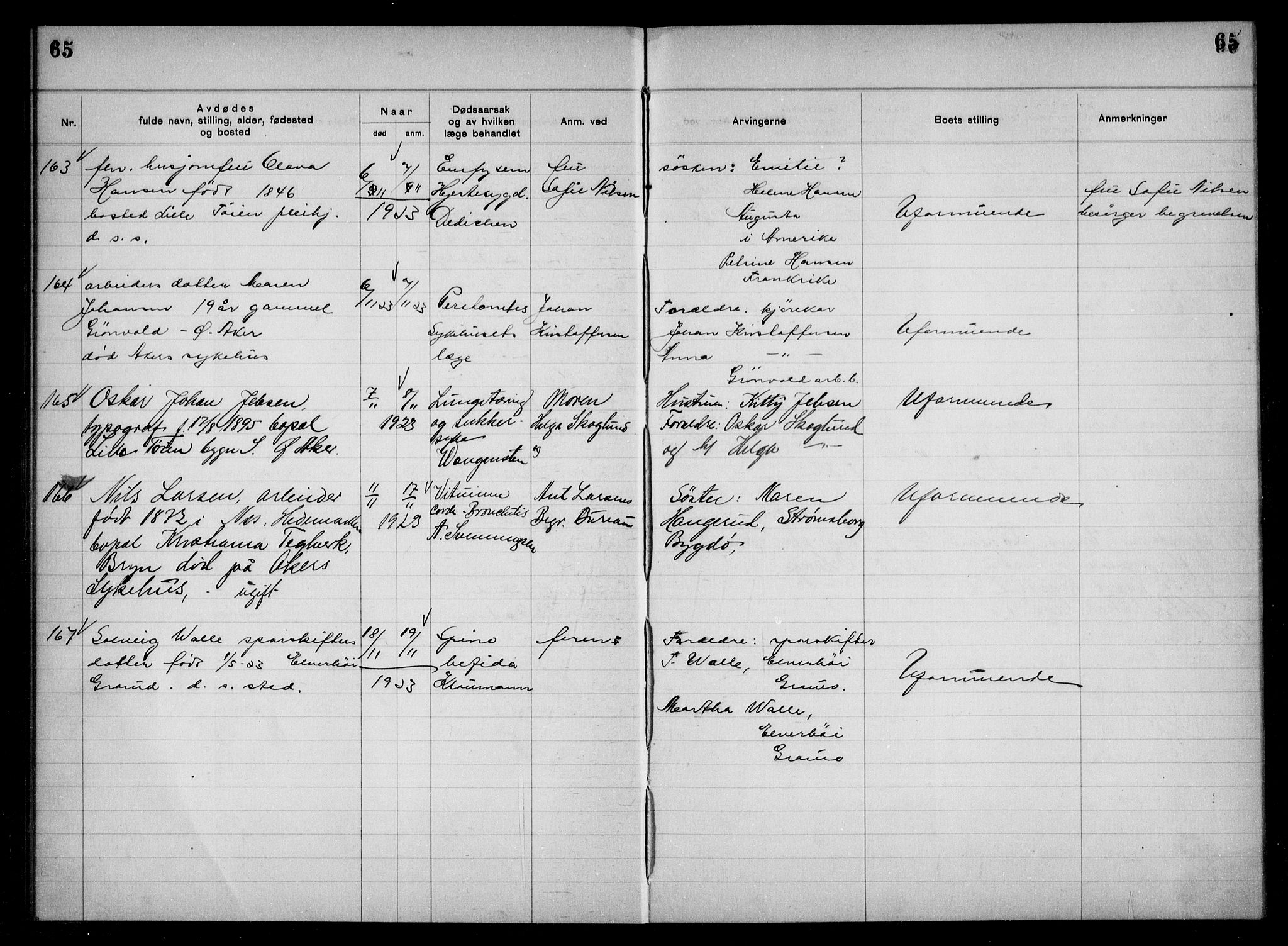 Aker kriminaldommer, skifte- og auksjonsforvalterembete, SAO/A-10452/H/Hb/Hba/Hbac/L0001: Dødsfallsprotokoll for Østre Aker, 1922-1927, p. 65