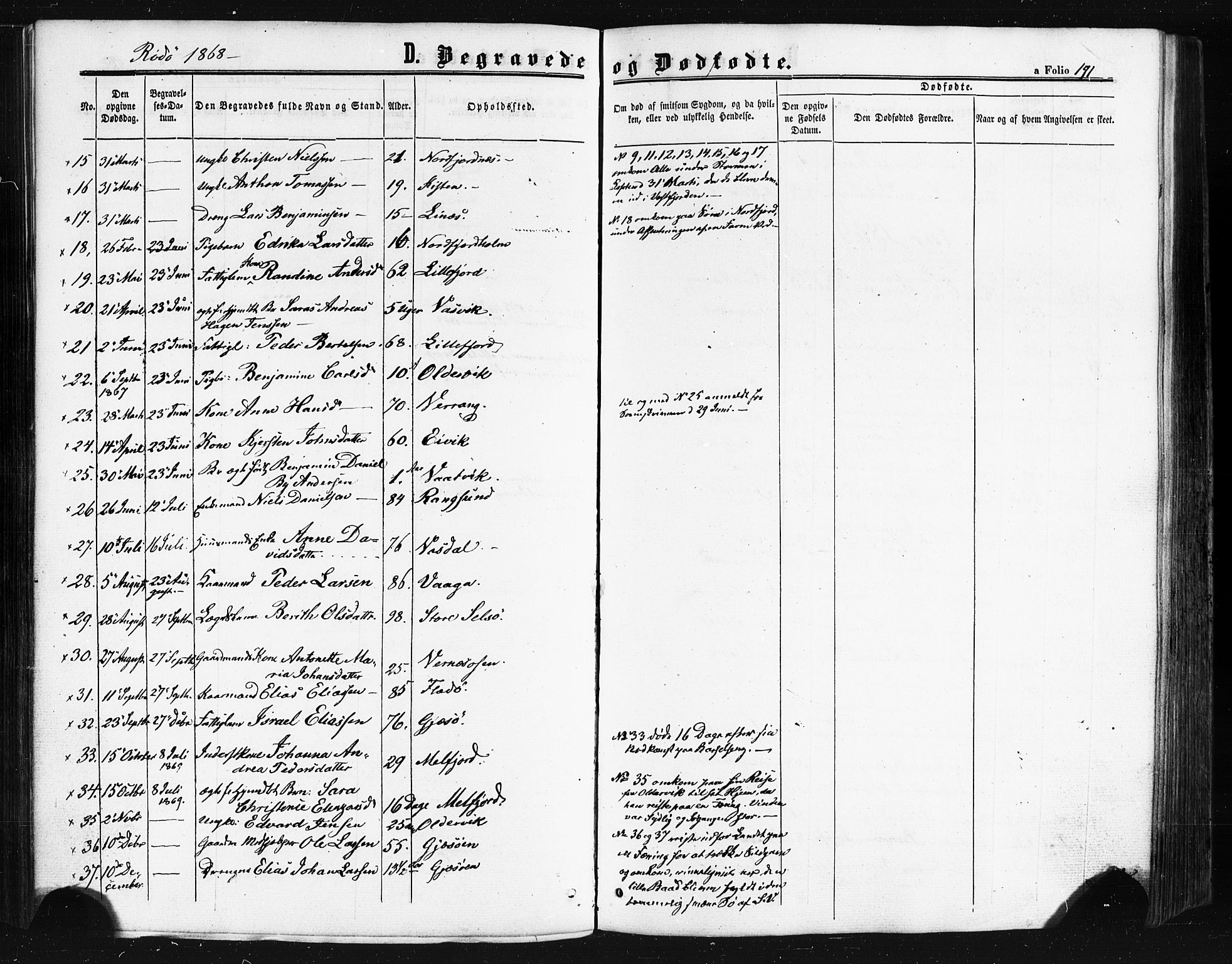 Ministerialprotokoller, klokkerbøker og fødselsregistre - Nordland, SAT/A-1459/841/L0607: Parish register (official) no. 841A11 /1, 1863-1877, p. 191