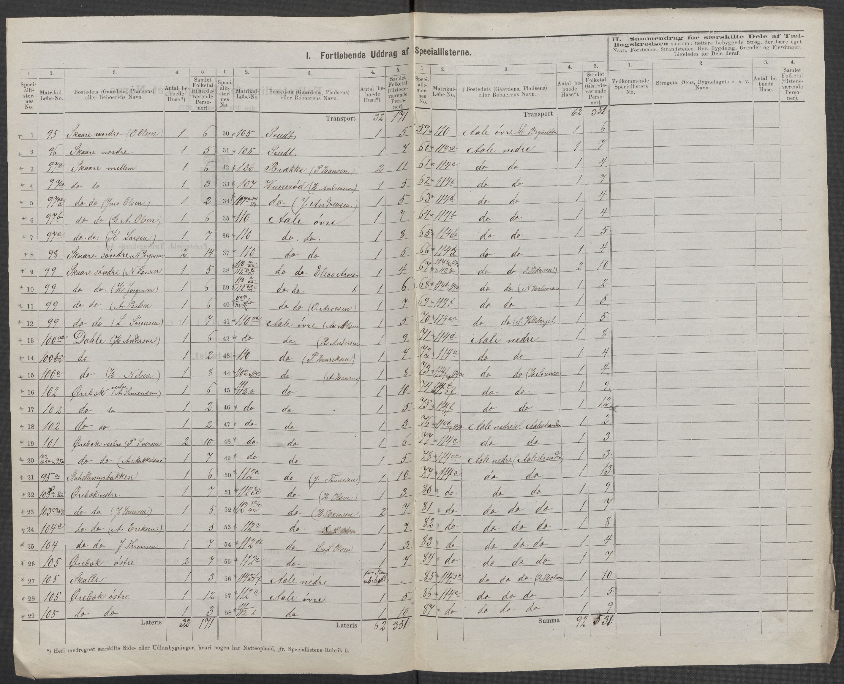 RA, 1875 census for 0134P Onsøy, 1875, p. 14